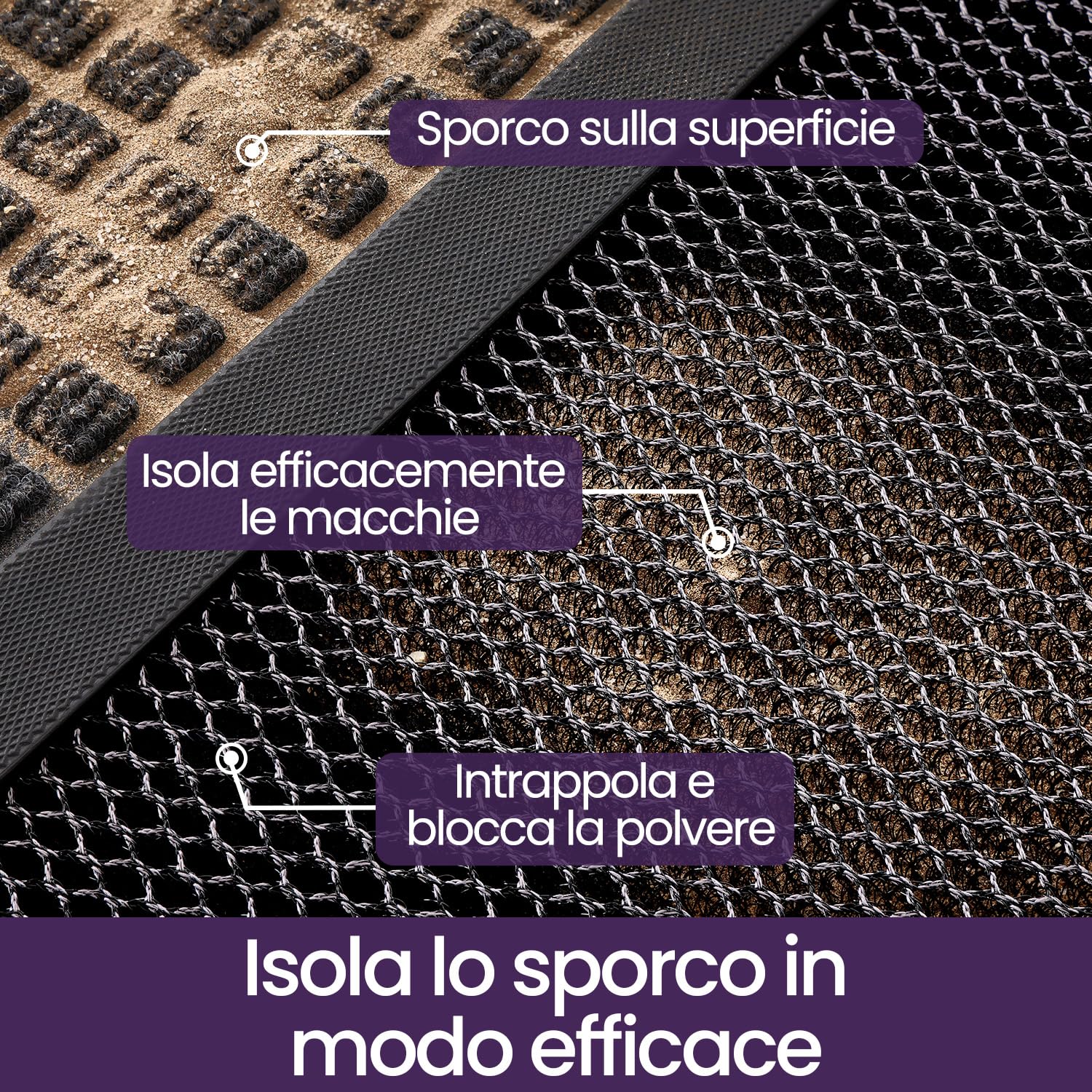 DEXI Zerbino Ingresso Esterno 60 x 90 cm, Zerbini Antiscivolo, Assorbente Di Sporco e Lavabile, Impermeabile Tappeto per Porte Anteriori e Posteriori, Grigio scuro