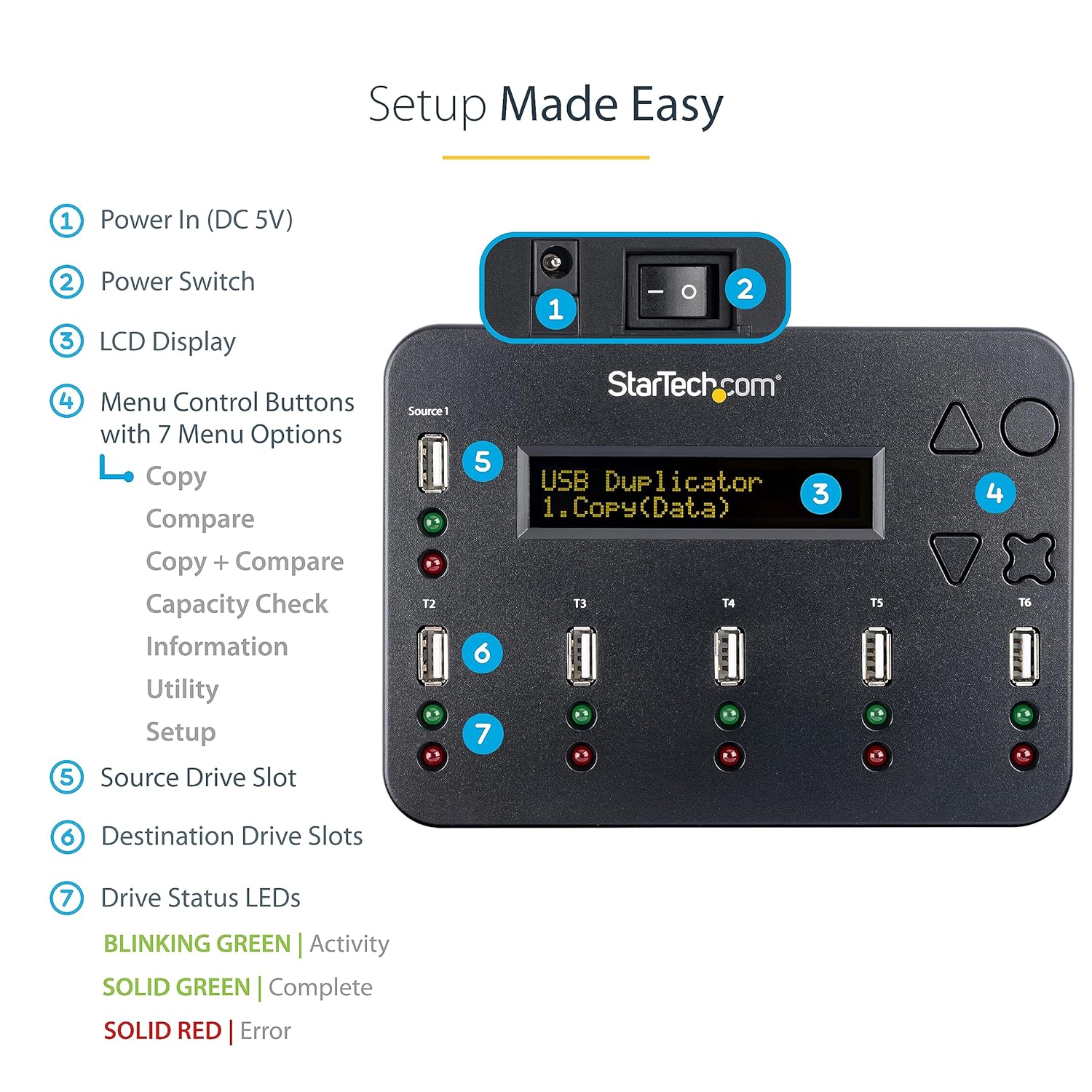 StarTech.com Standalone 1 to 5 USB Flash Drive Duplicator / Cloner / Eraser, Multiple USB Thumb Drive Copier / Sanitizer, System File / Sector-by-Sector Copy, 1.5 GB/min, 3-Pass Erase, LCD, TAA