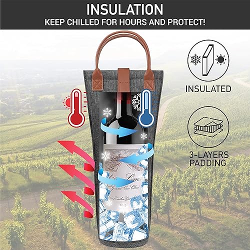 Miniatura 2 de opux Bolsa de Vino para Botella Individual, Bolsa Térmica Aislada para Transporte de Vino para Picnic en la Playa, Estuche Portátil Térmico