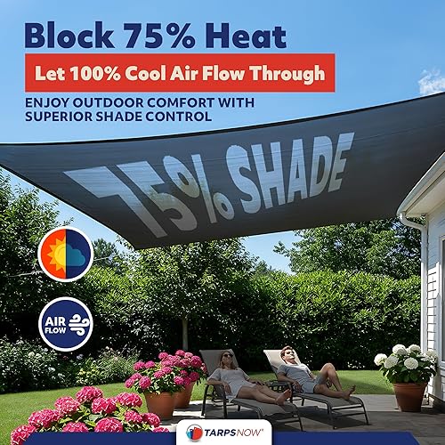 Miniatura 2 de Lona desviadora de fugas de techo resistente con brida de drenaje, desviador de agua de techo para fugas de emergencia, atrapa fugas de agua con