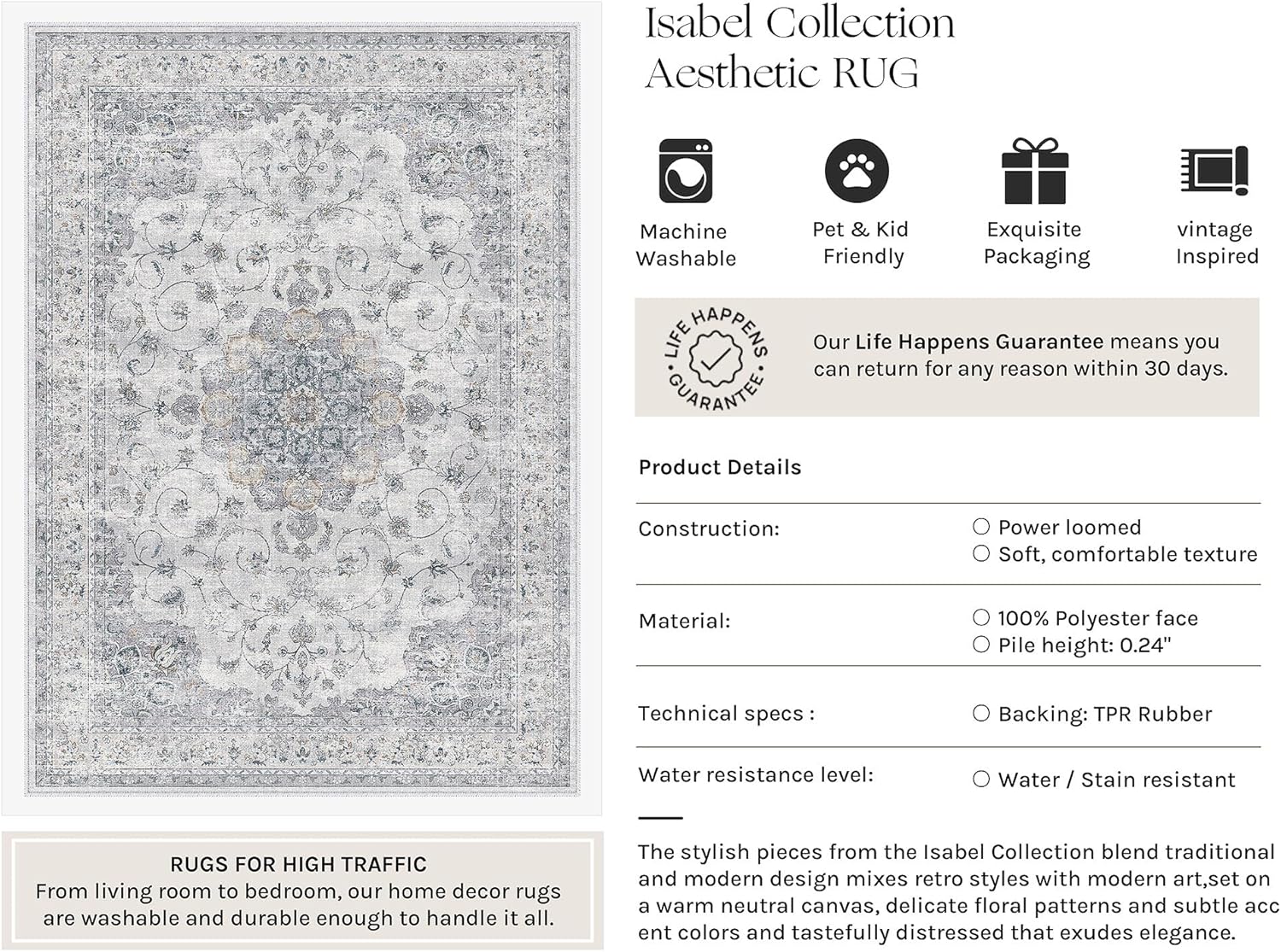 HUGEAR Area Rugs 6x9 Machine Washable Vintage Blue Living Room Bedroom Rug Throw Carpet Non Slip Stain Resistant Low Pile for Home Retro Aesthetic Modern Decor