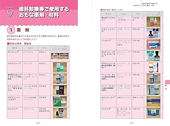 歯科衛生士教育マニュアルと専門書 歯科衛生士教育マニュアルと専門書