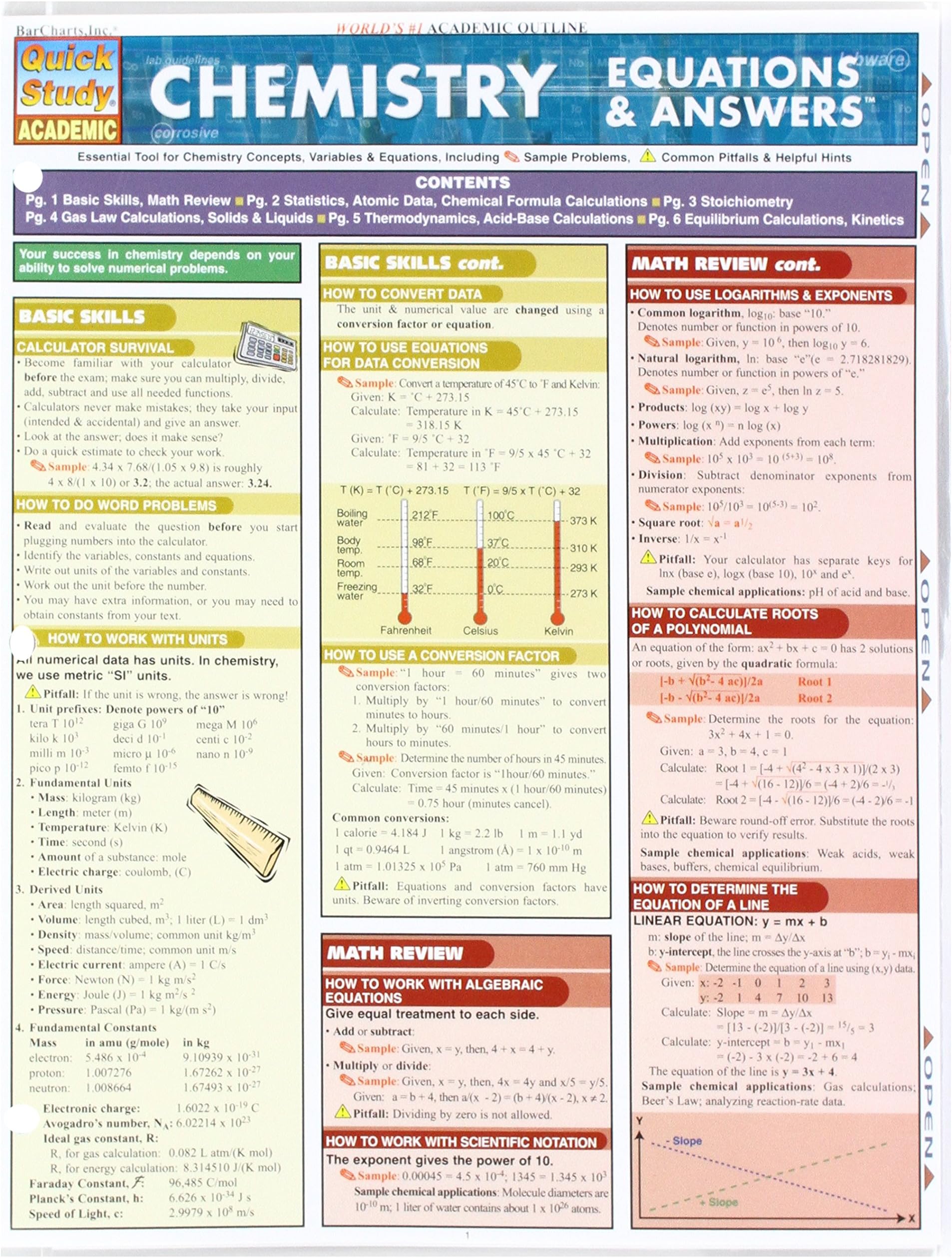 Chemistry Equations and Answers