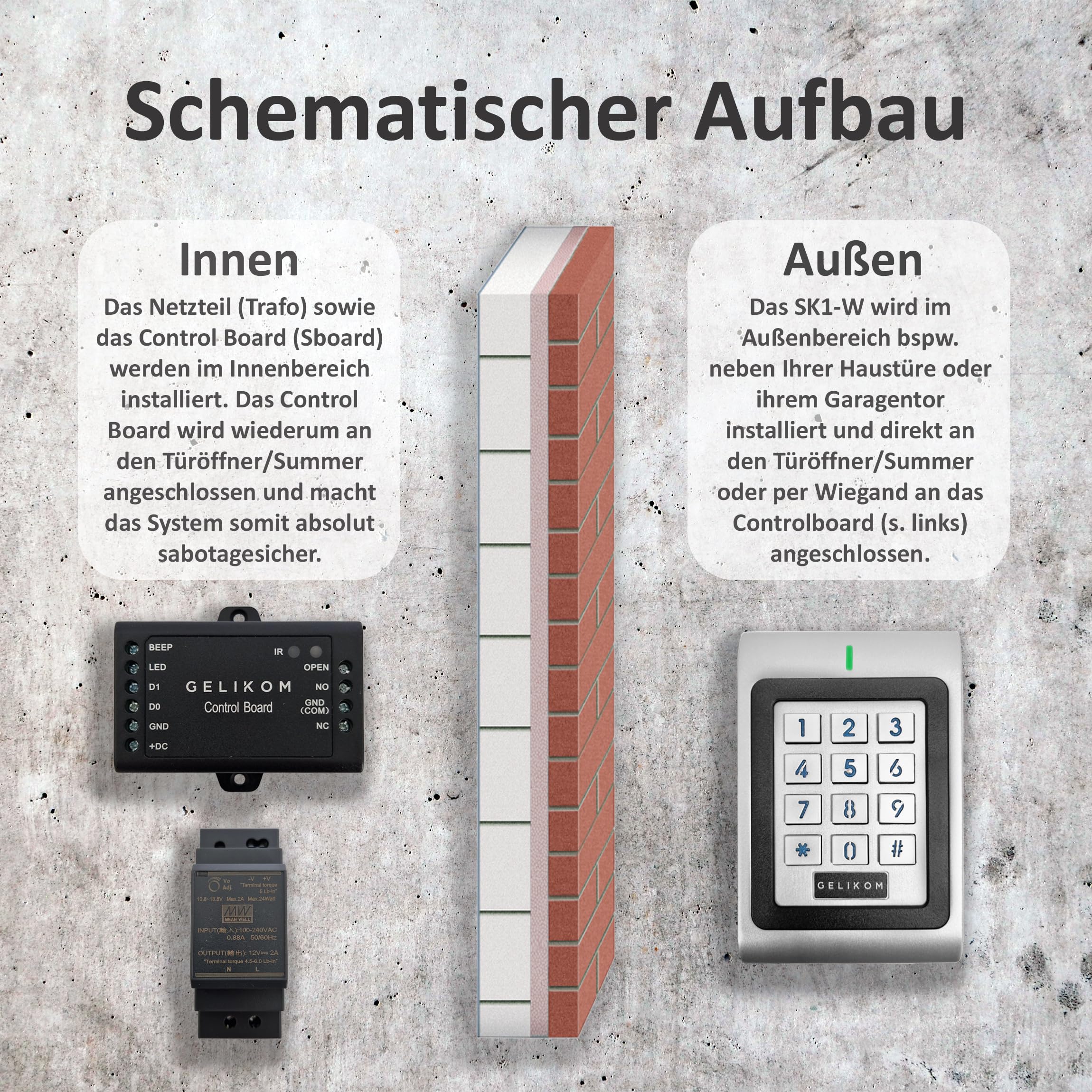SK1-W RFID & PIN Codeschloss + Control Board