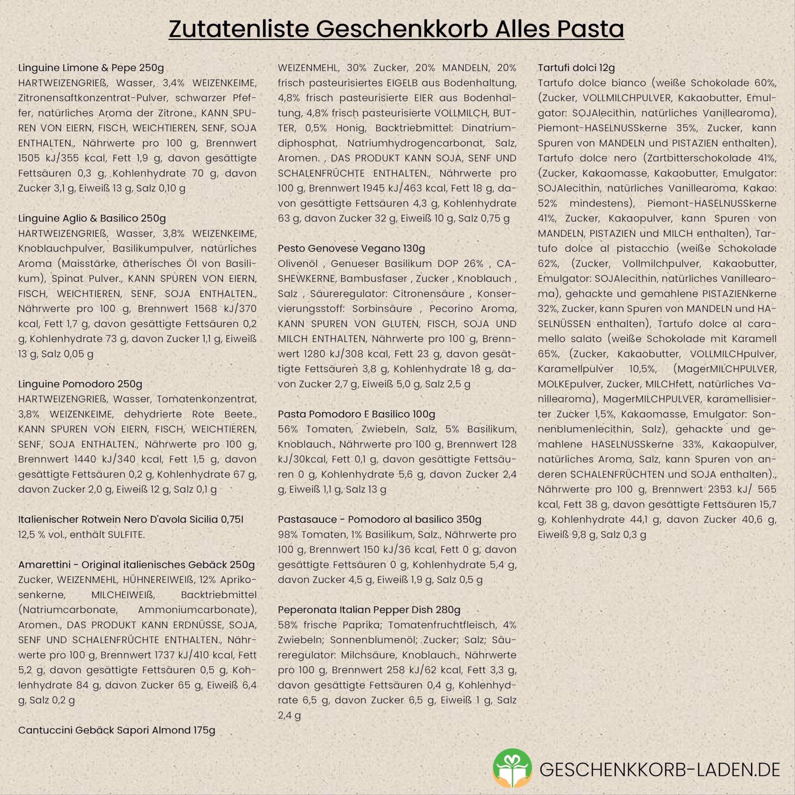 Alles Pasta | Geschenkkorb für Pasta-Liebhaber | Hochwertiger Präsentkorb für Frauen und Männer
