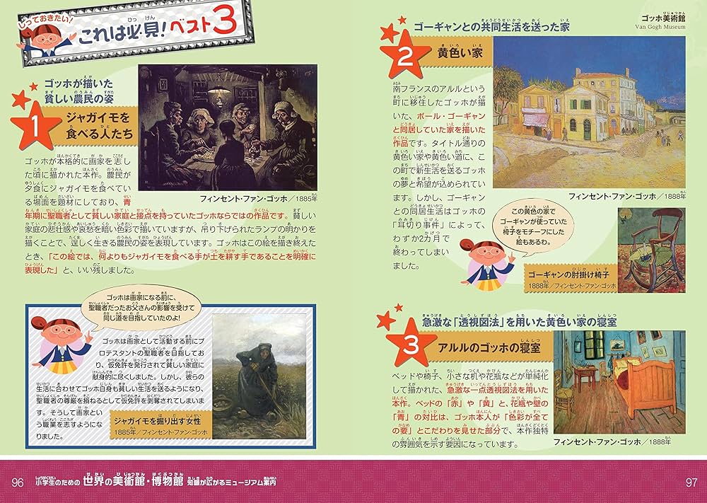 世界の博物館1から22＋別冊1の23冊セット　のうちの後半11冊＋別冊1のセット 小学館 図鑑NEO プレNEO 11冊セット 不思議 世界 日本 世の中