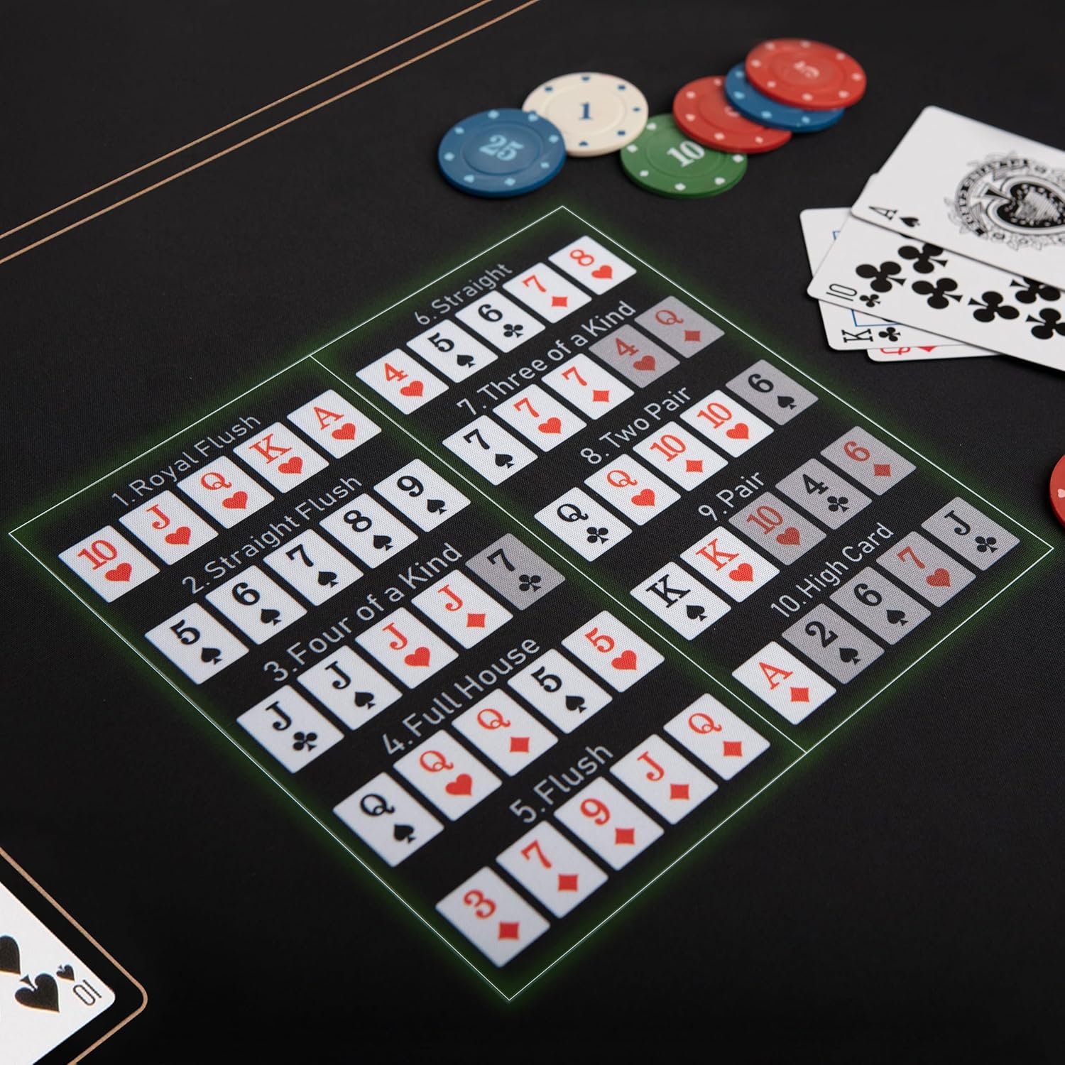 70"X35" Professional Poker Mat for Table - Smooth Water Repellent Poker Top for Table Nonslip Portable Texas Hold'em Poker Mat + Carrying/Storage Bag for Poker Games, (Black)