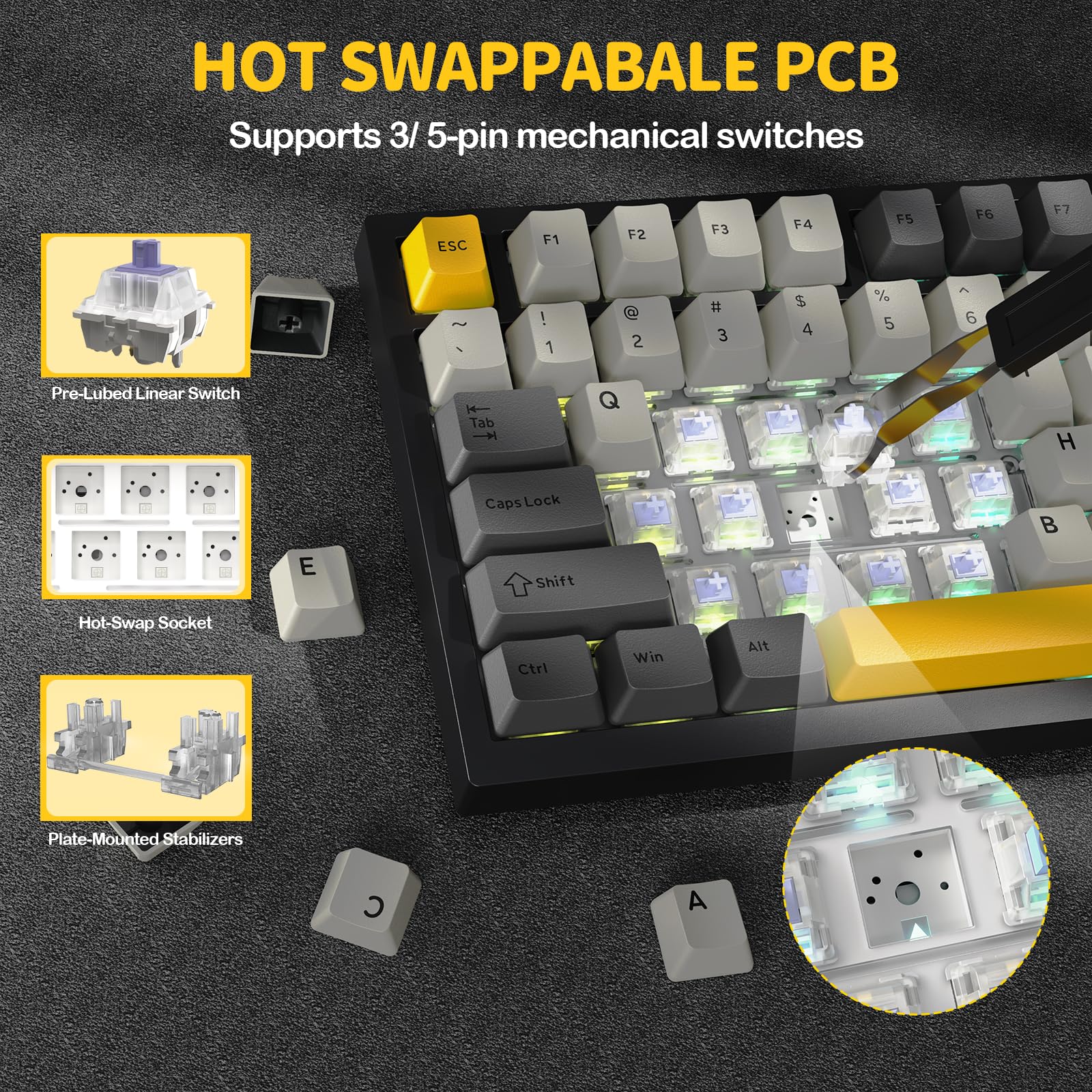 YINDIAO ATTACK SHARK X820 Ultra Gasket Mechanical Keyboard with TFT Screen & Knob, 75% ANSI Layout, 2.4Ghz/BT/Wired, 5 Sound Absorbing Foams, Hot-Swap Linear Switch, for PC,MAC (Black, Gift Switch)