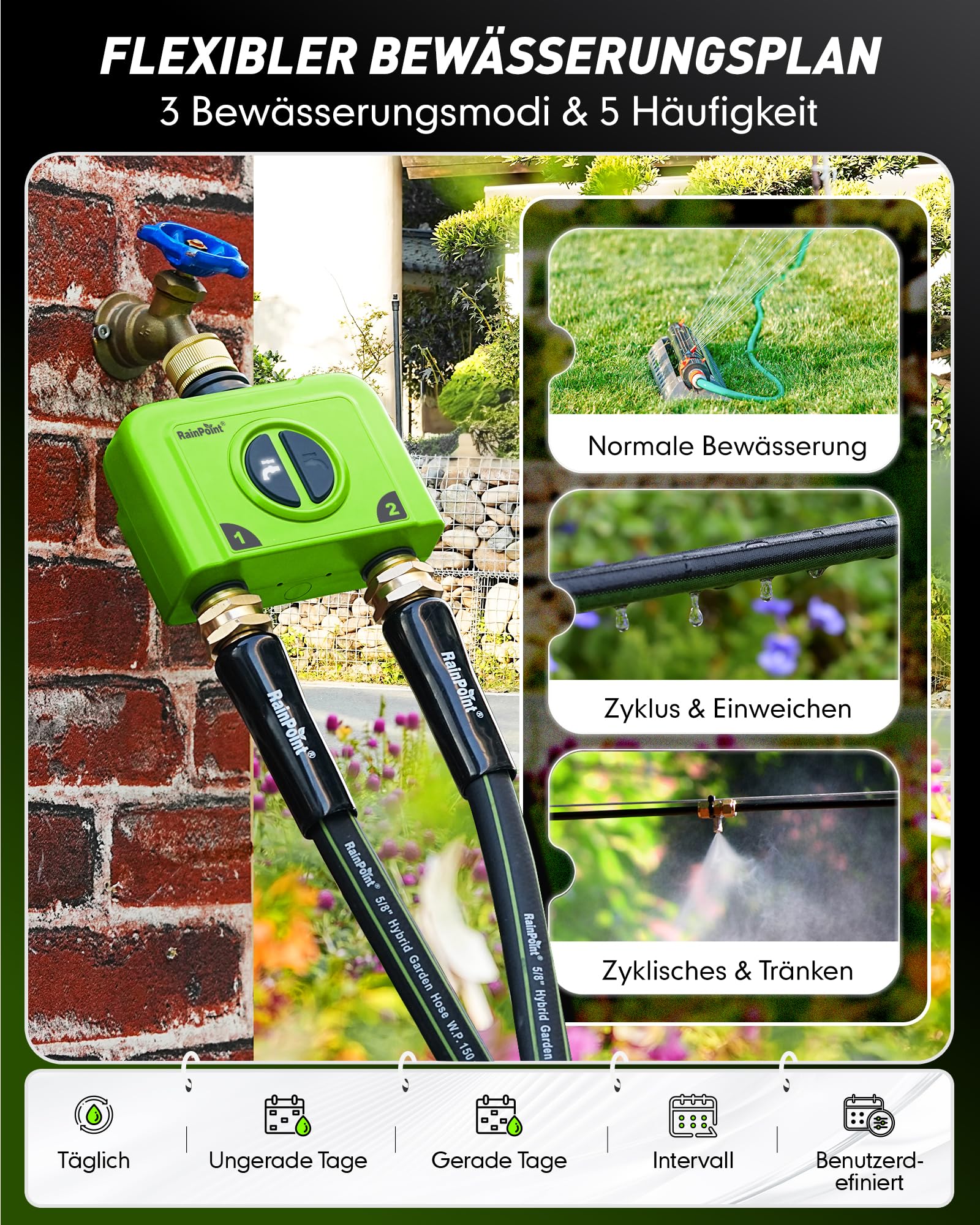 RAINPOINT Bewässerungscomputer WLAN 2 Ausgänge Messing EIN- und Auslass Smart Bewässerungsuhr Garten Auto Bewässerung mit Wetter-/Bodenbasierte, APP/Sprachsteuerung, 2x6 Zeitplänen(Antennen Gateway)