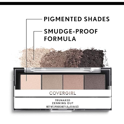 Miniatura 7 de COVERGIRL COVERGIRL Trunaked Quad Eyeshadow Palette, Jetsetter, Jetsetter, 0.06 Ounce