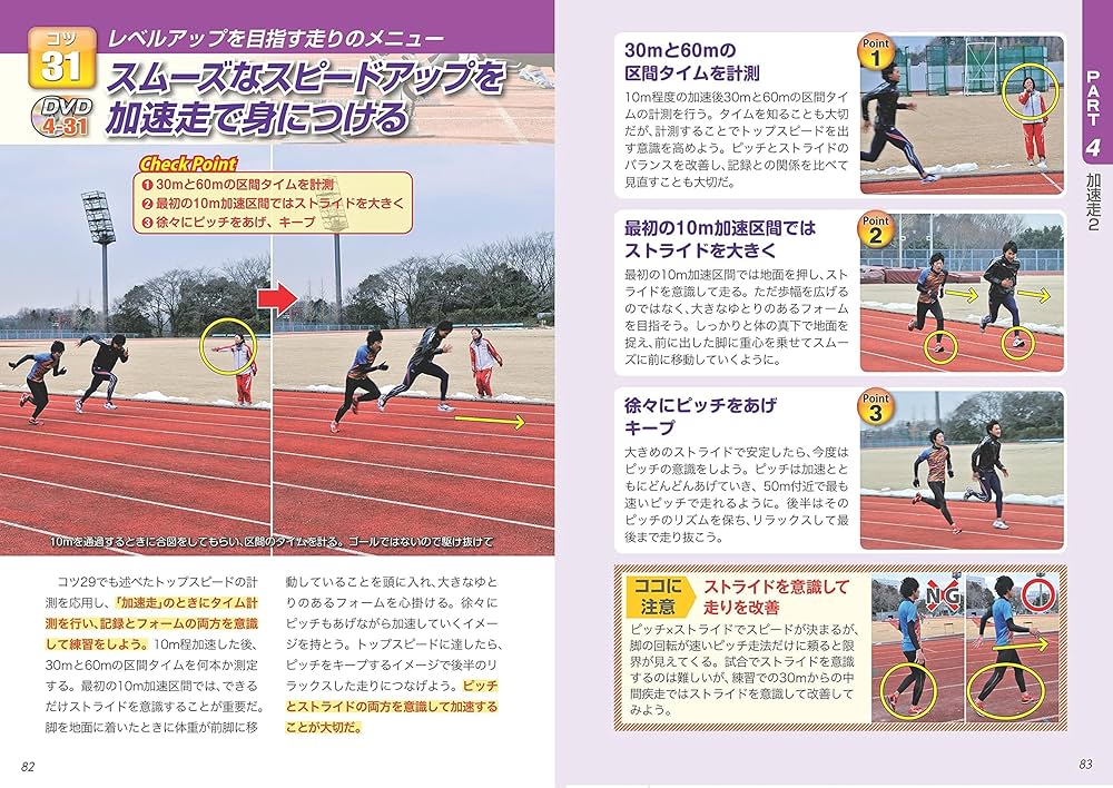 新版あり】DVDで記録を伸ばす! 陸上競技 スプリント 必勝のコツ