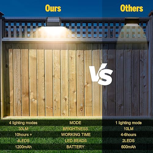 Miniatura 4 de Luces de valla solares más brillantes, luces solares impermeables para exteriores, blanco cálido y RGB 8 colores, luz de cubierta desde el atardecer