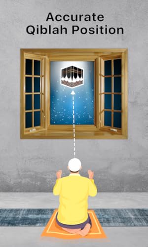 Qibla Compass