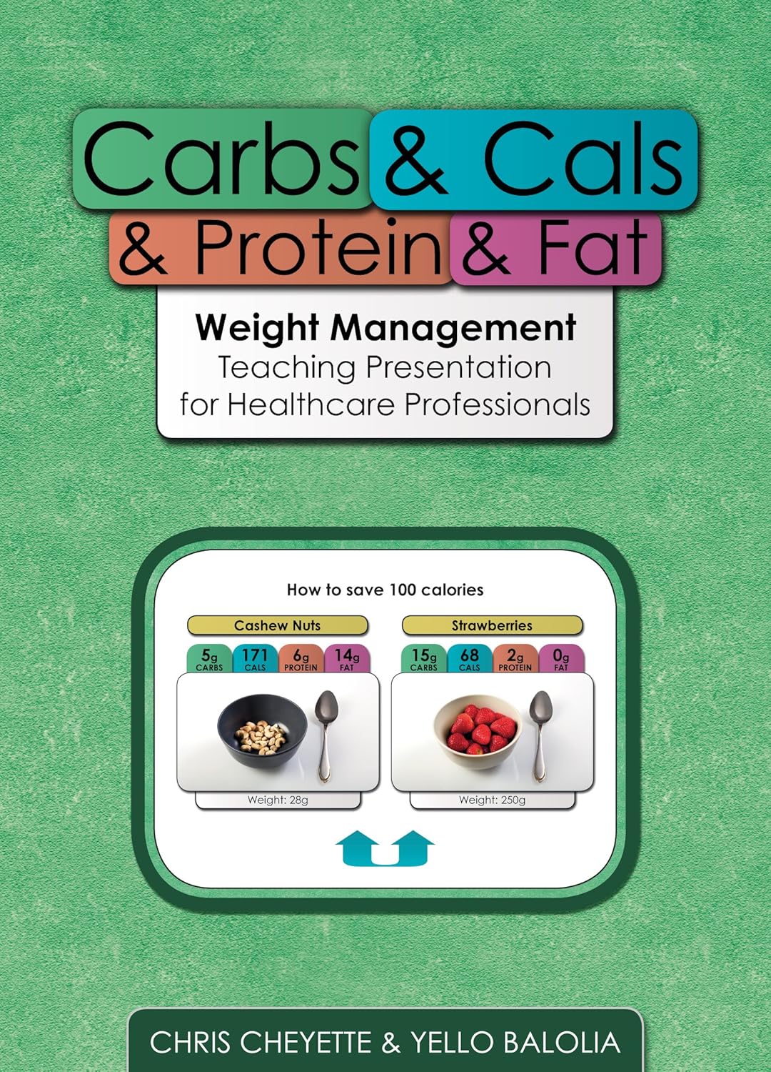 Carbs & Cals & Protein & Fat Weight Management Teaching Presentation