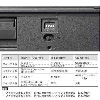 Amazon | LEOPOLD FC980MBT GRAYBLUE Bluetooth/USB-C 日本語配列 かな
