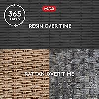 Vista 8 de Keter Java XXL - Caja grande de almacenamiento para exteriores con aspecto de ratán de resina de 230 galones, para cojines de muebles de patio