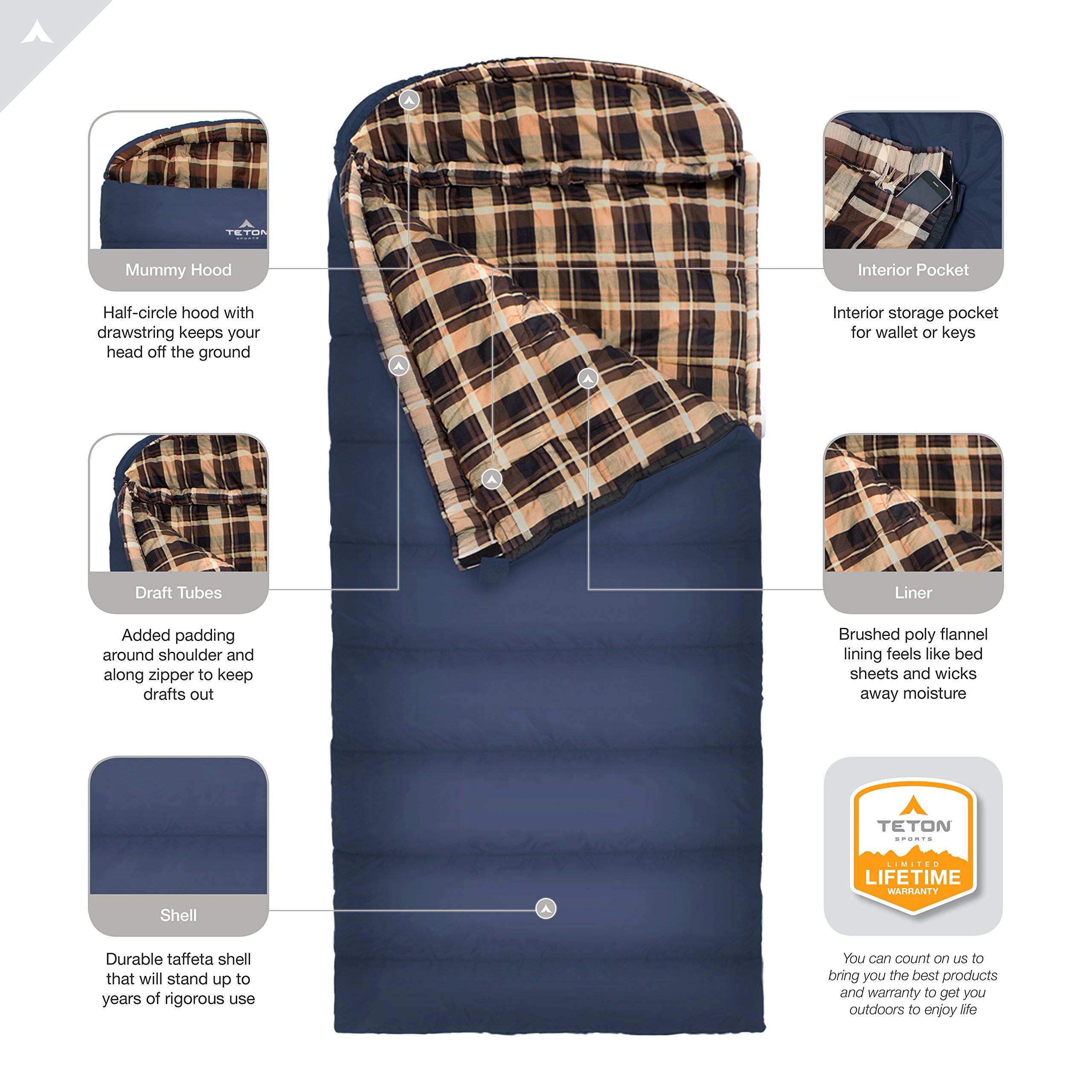 TETON Sports Celsius XL Sleeping Bag; Great for Family Camping; Free