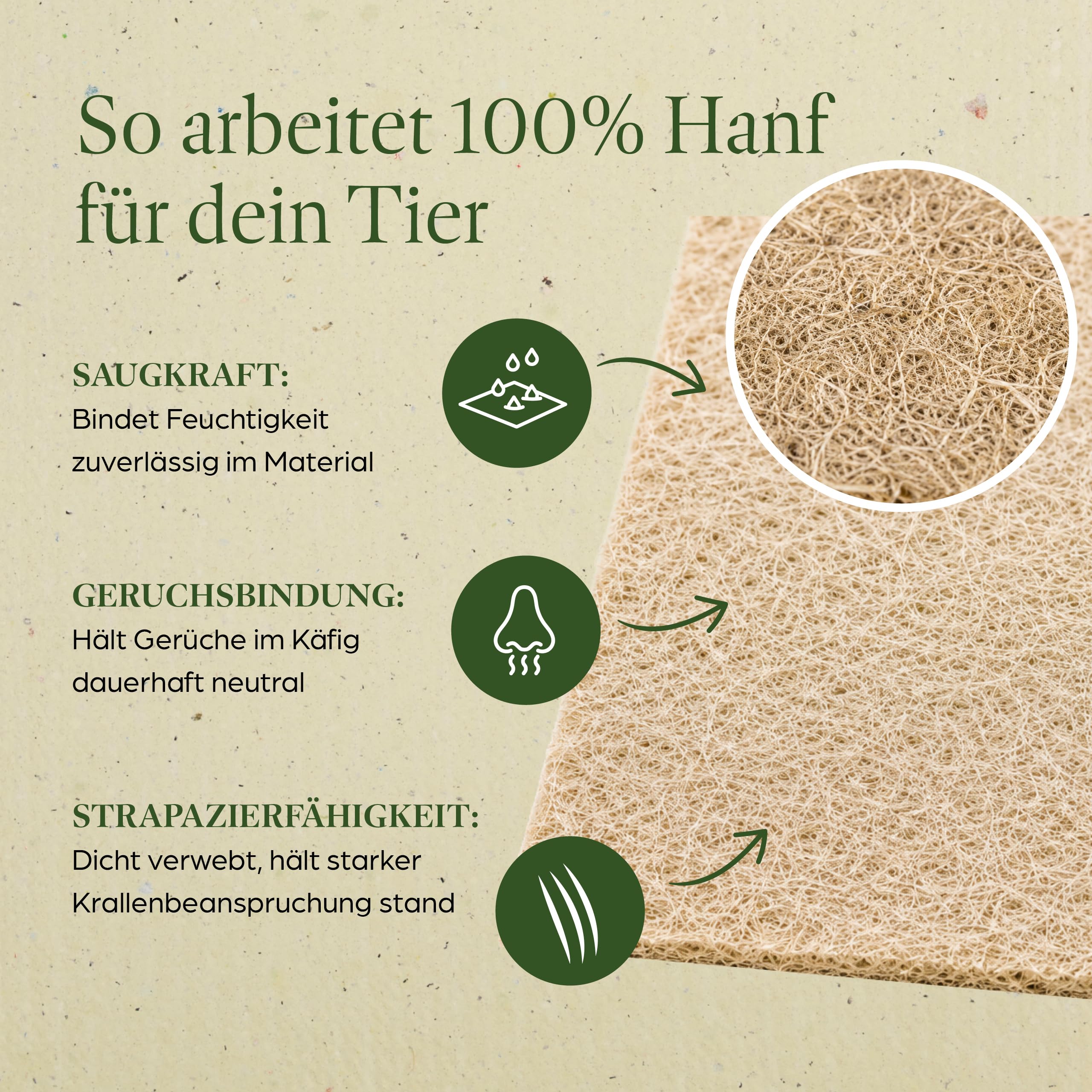 ProFlora® Alfombra para roedores de cáñamo 100% - Esterillas de cáñamo biodegradables para roedores como conejos, cobayas y hámsters (100 x 50 cm, 5 mm de grosor, 2 unidades)