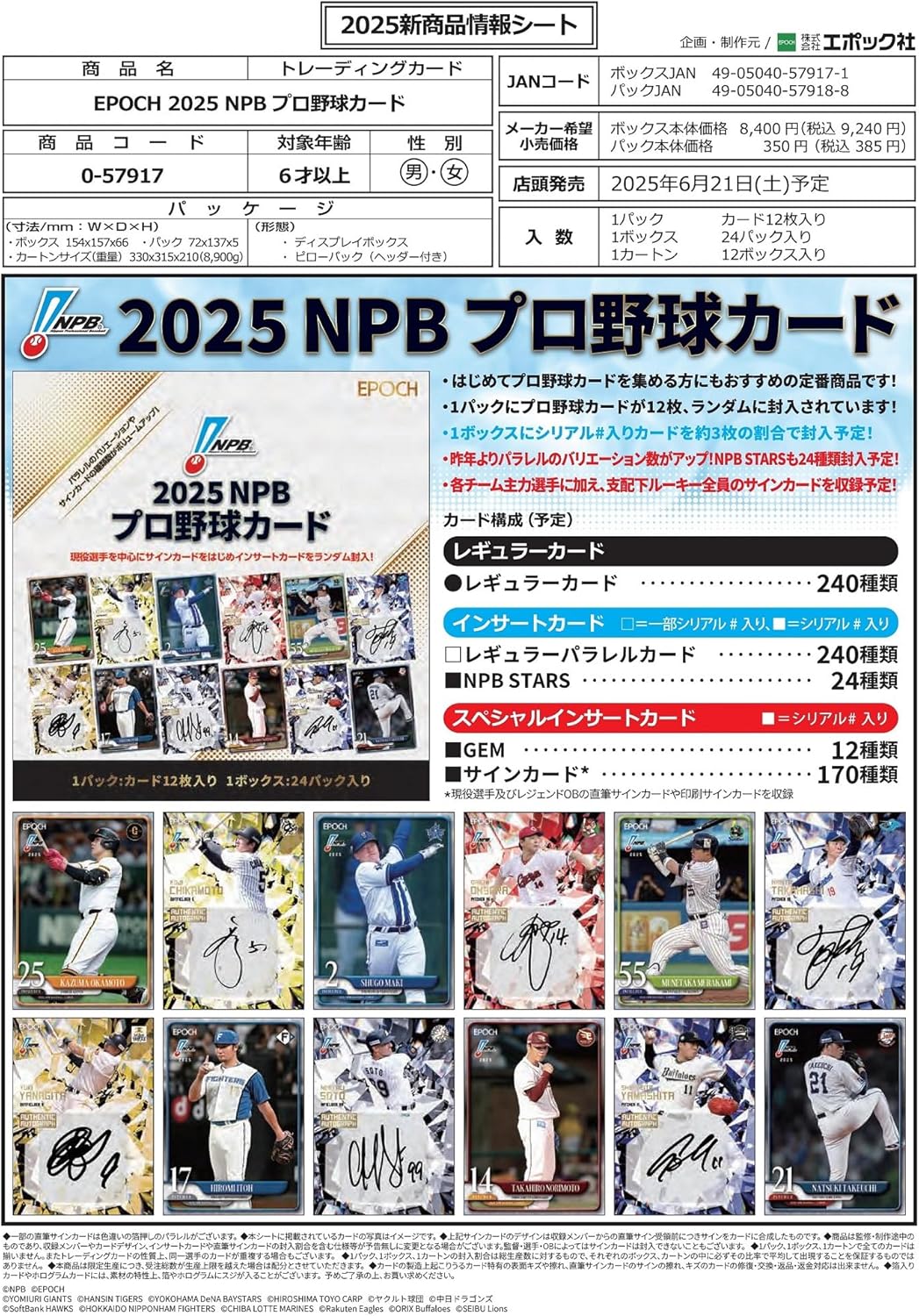 大塚達宣 直筆サインカードB 龍神NIPPON2023 50枚 カード H3 17 【大塚