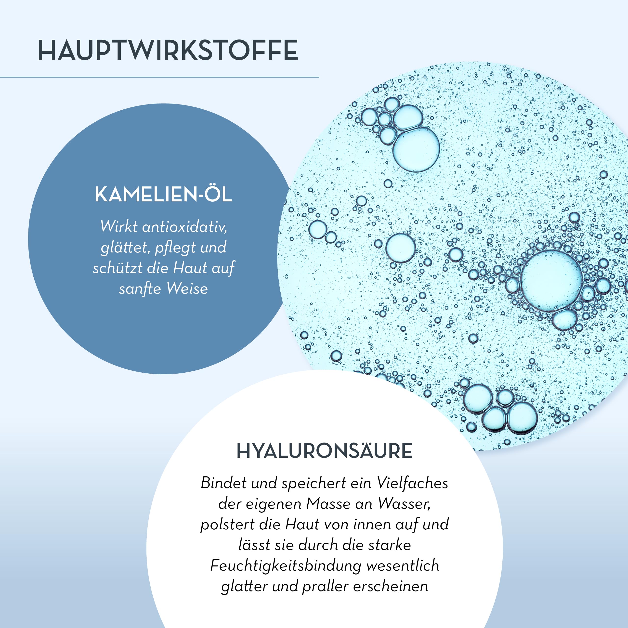 JEAN D'ARCEL RENOVAR crème yeux hyaluronique – Anti-Falten Augencreme – Mit Hyaluronsäure & Kamelien-Öl – Hyaluron Eye Cream – 30 ml