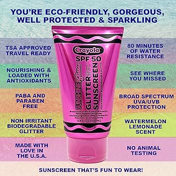 Unicity Sunscreen SPF50+ 3本セット GLOW SPF50 SUNSCREEN with