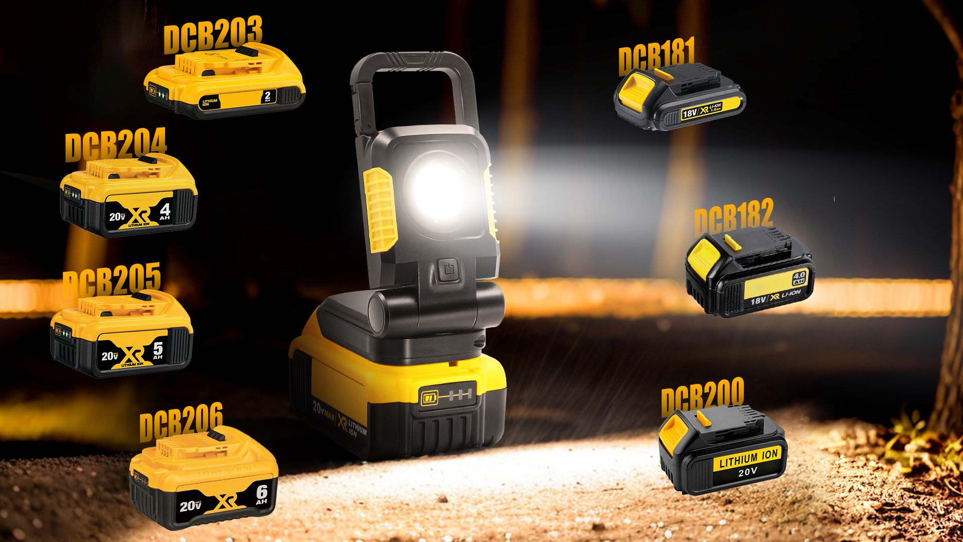Tresda 18V/20V Cordless Work Light, 25W Portable Flood Light Work