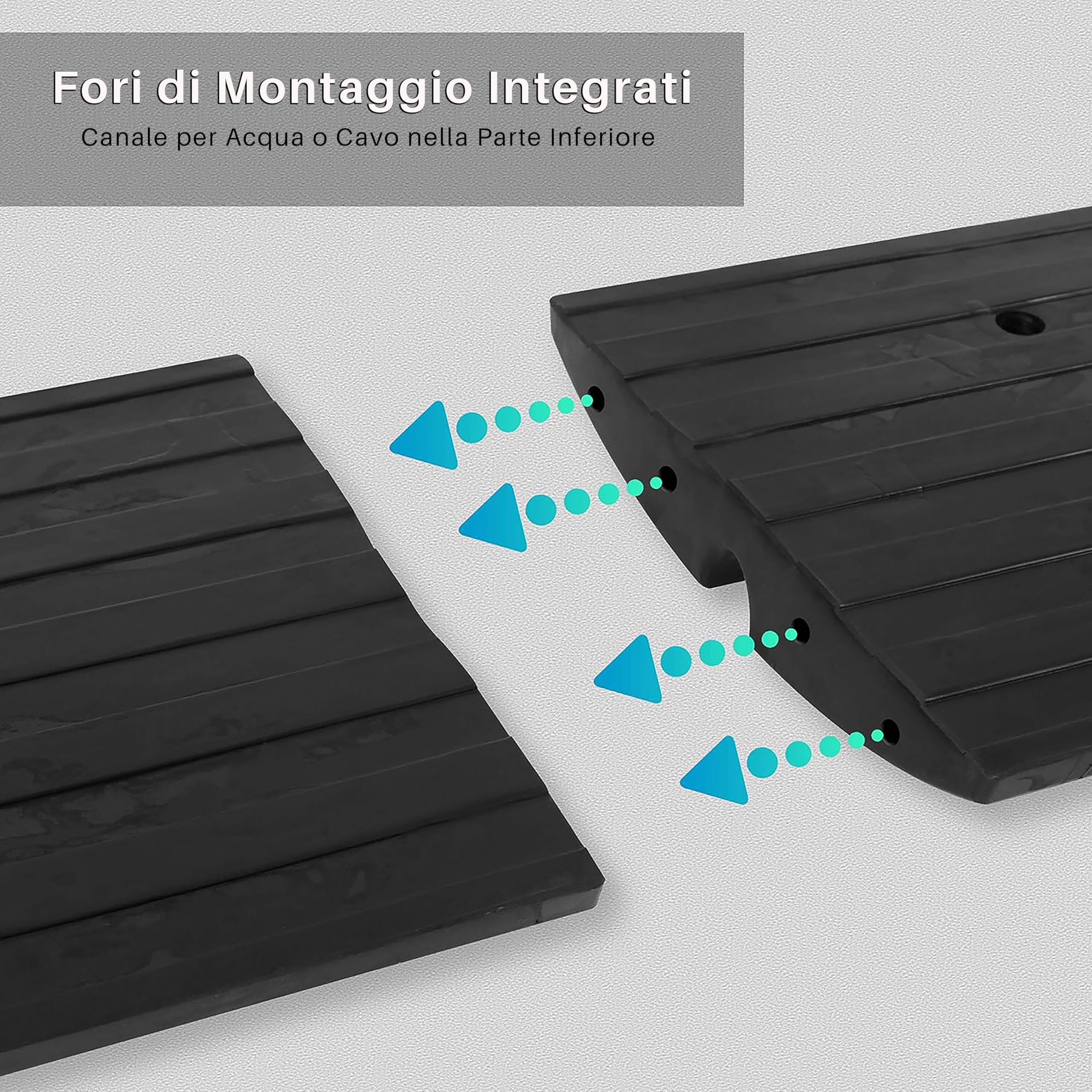 Pyle Rampa per Marciapiede per Auto, Rampa con Soglia in Gomma Resistente, per Banchina di Carico, Garage, Marciapiede, Camion, Scooter, Bici, Moto, Mobilità su Sedia a Rotelle e Altri Veicoli