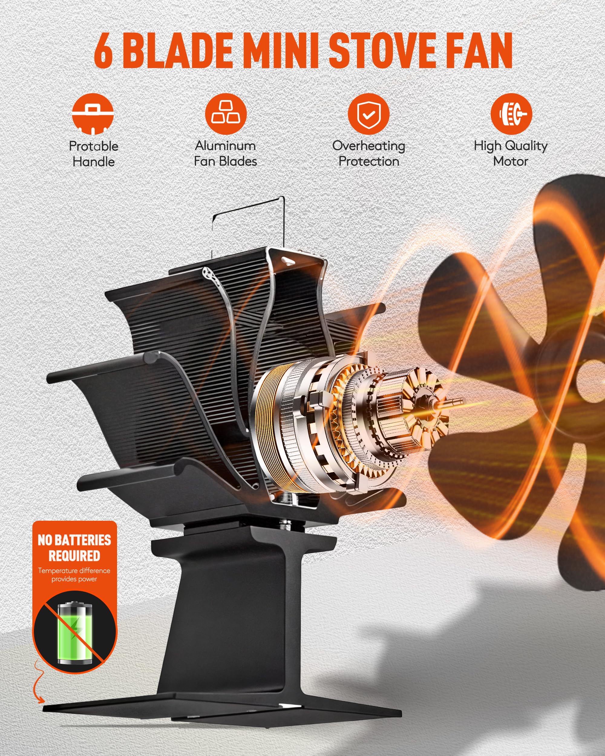 TITECK 6-Blade Log Burner Fan with Thermometer, Heat Powered for Wood Burning Stove Compact & Silent with Overheat Protection - Image 3