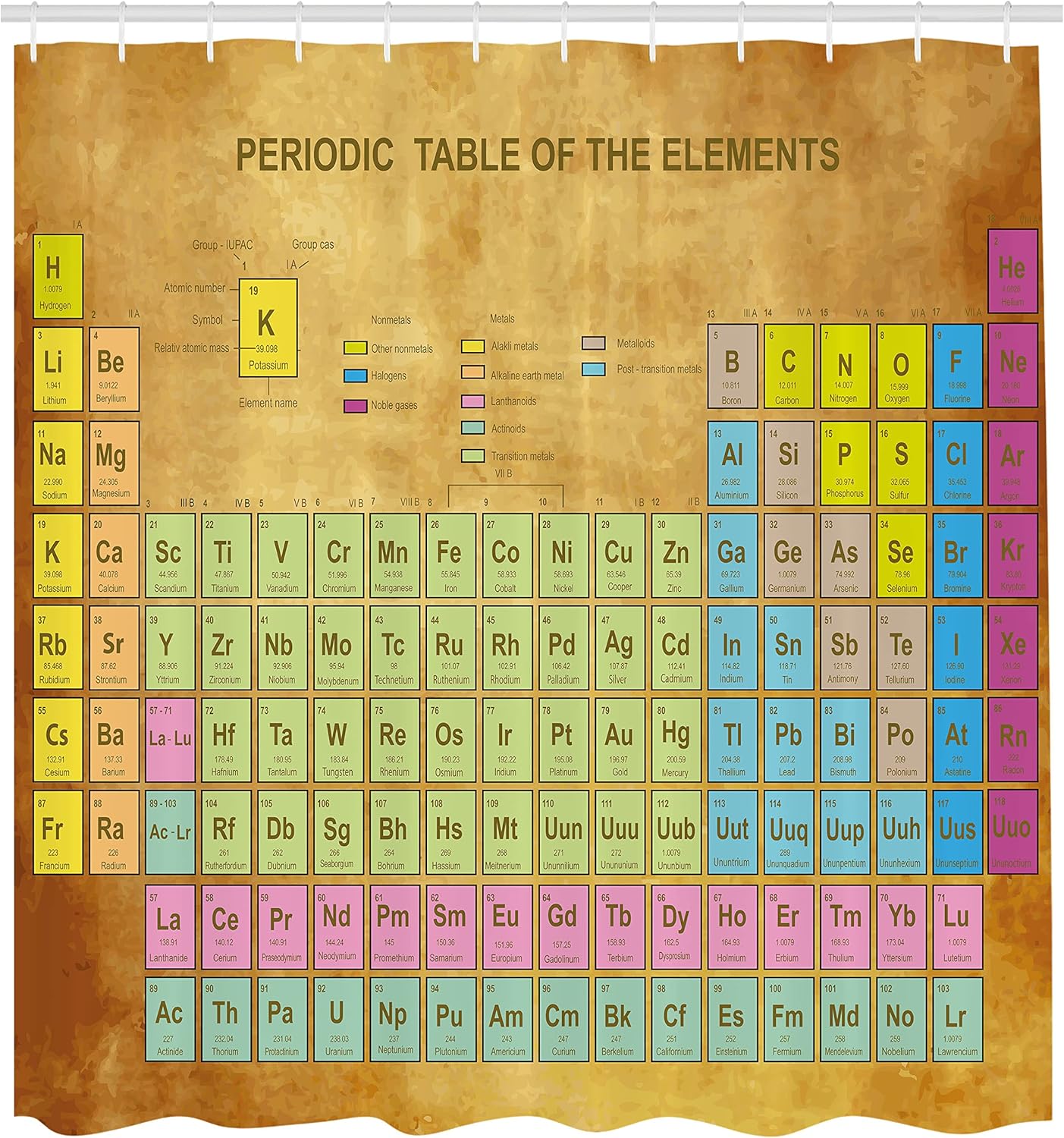 Ambesonne Periodic Table Shower Curtain, Chemistry Elements for Room Geek Science Lovers Vintage Style Print, Cloth Fabric Bathroom Decor Set with Hooks, 69" W x 84" L, Multicolor Earth Yellow