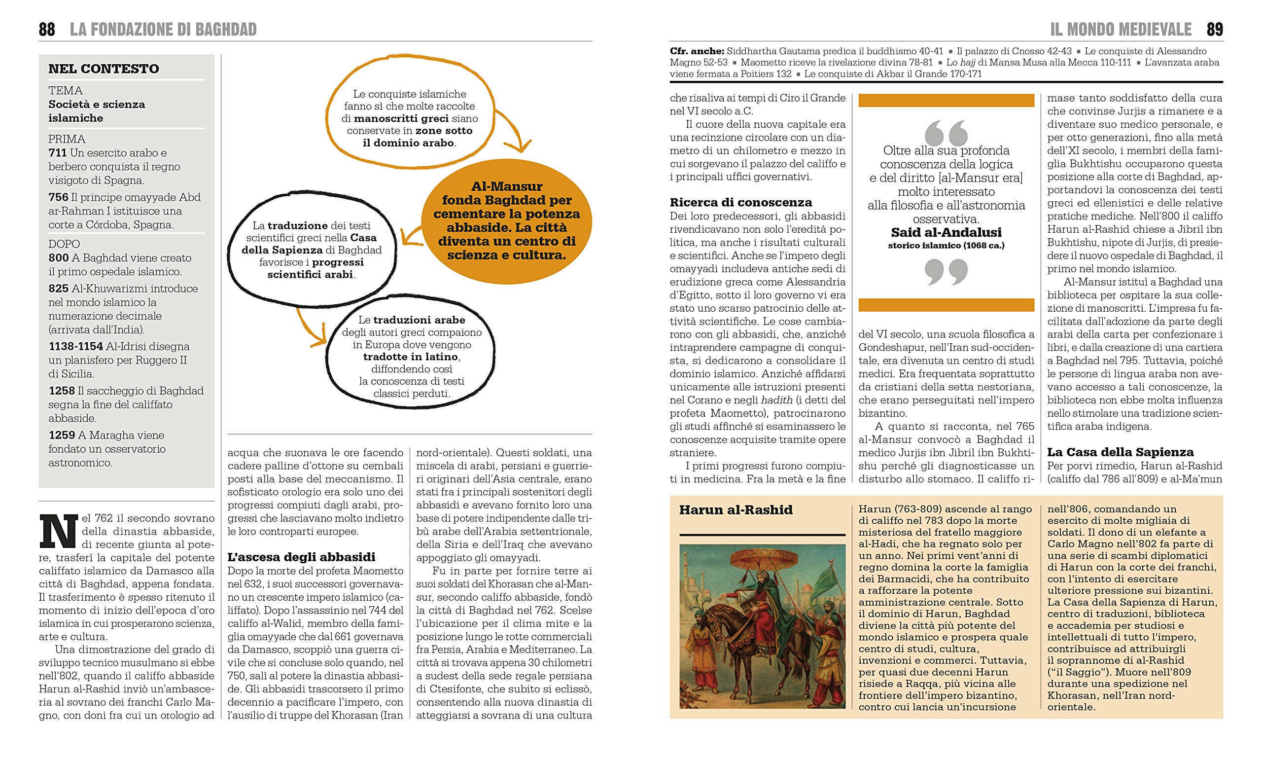 Il libro della storia. Grandi idee spiegate in modo semplice