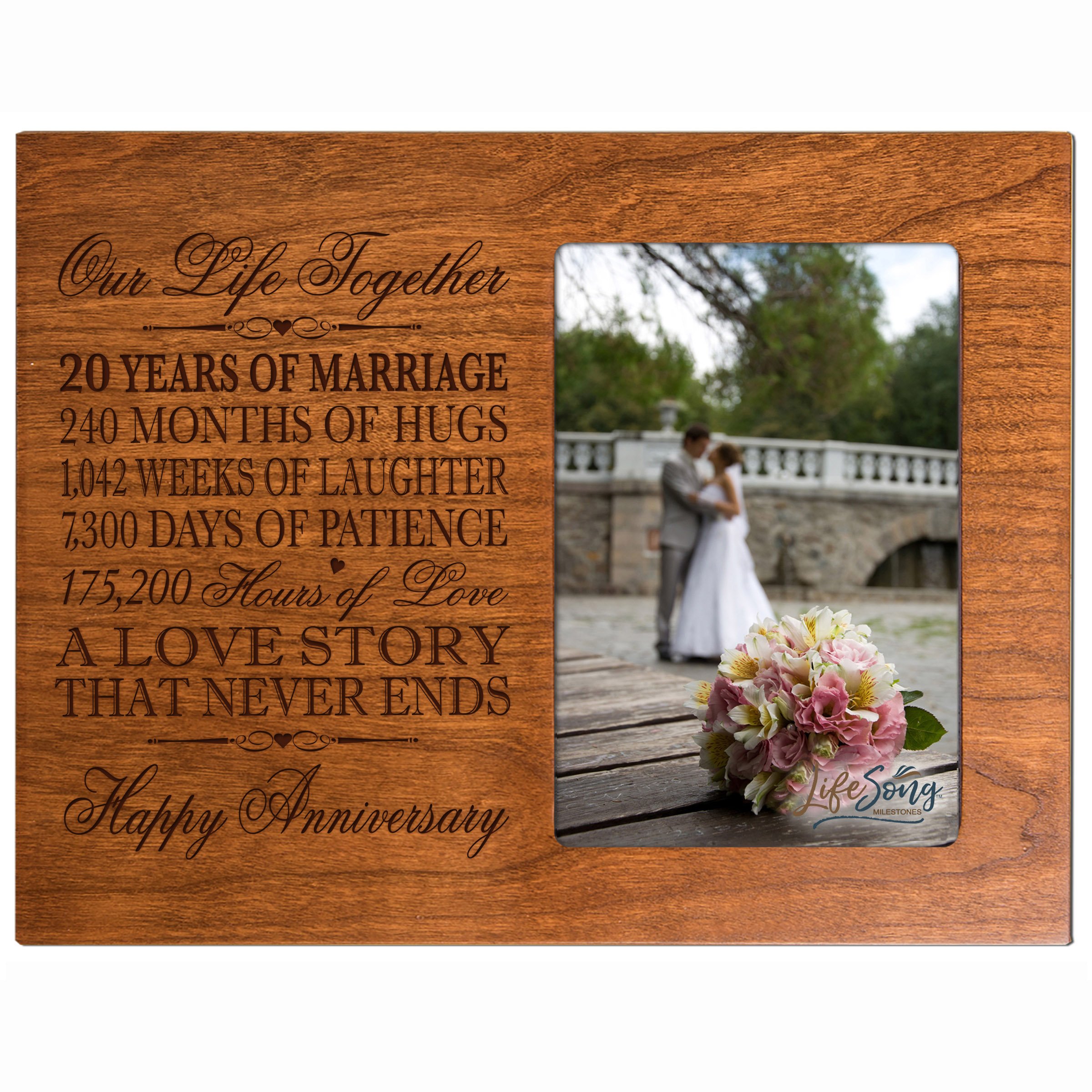 LifeSong Milestones Twenty Year for her him Couple Custom Engraved 20th Year Wedding Anniversary Cel