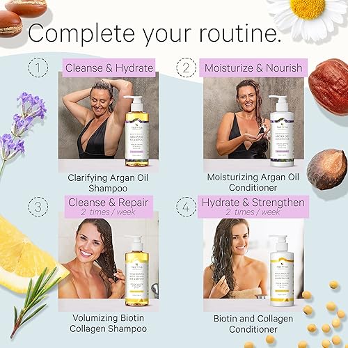 Miniatura 8 de Tree to Tub Jabón corporal cítrico para piel seca Piel sensible Hidratante Sin sulfato Champú Acondicionador Hidratante Jabón Corporal Hidratante