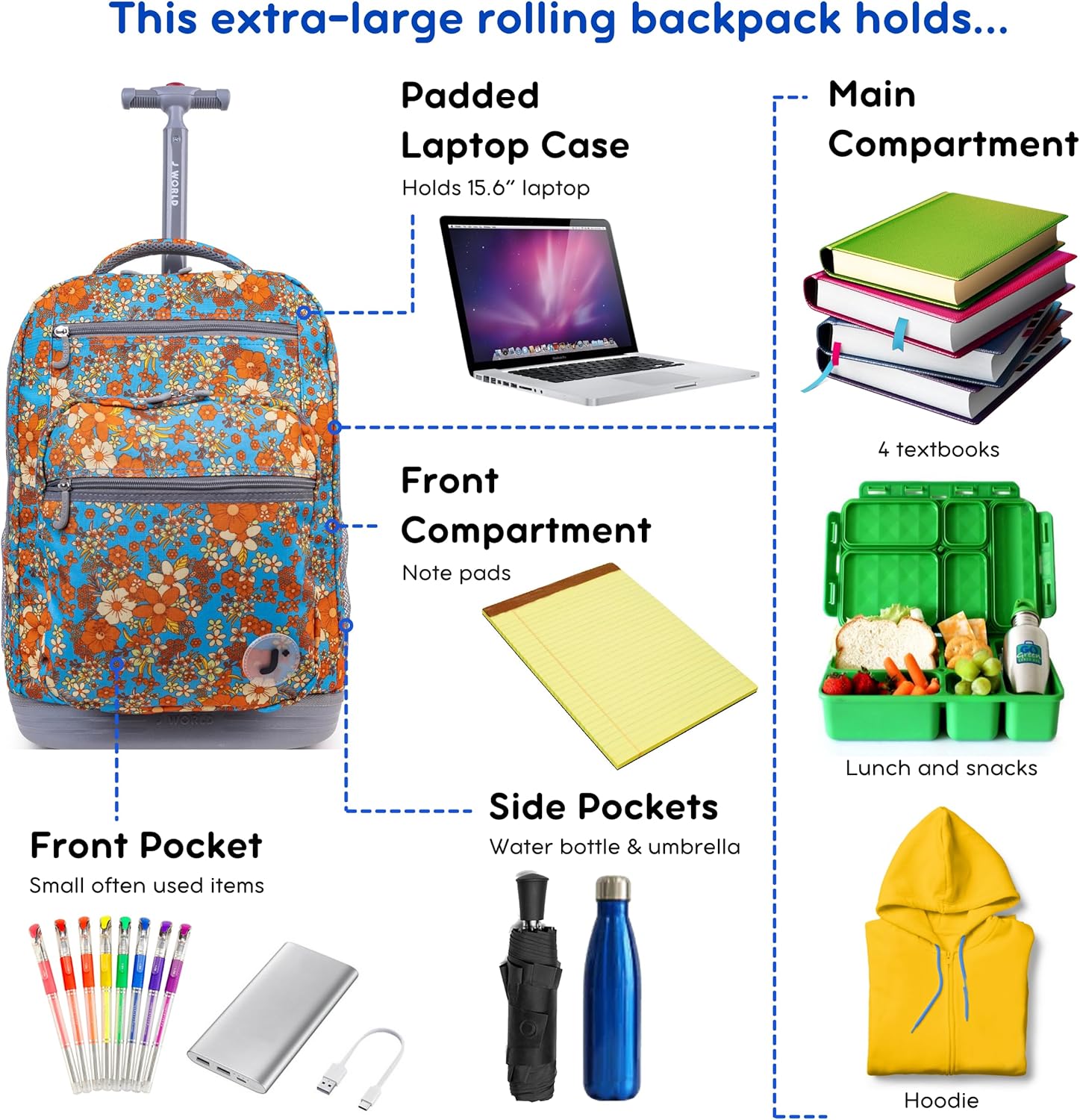 J World Sundance Laptop Rolling Backpack for Girls Boys. Roller Bookbag with Wheels, Retro Bloom - Image 3