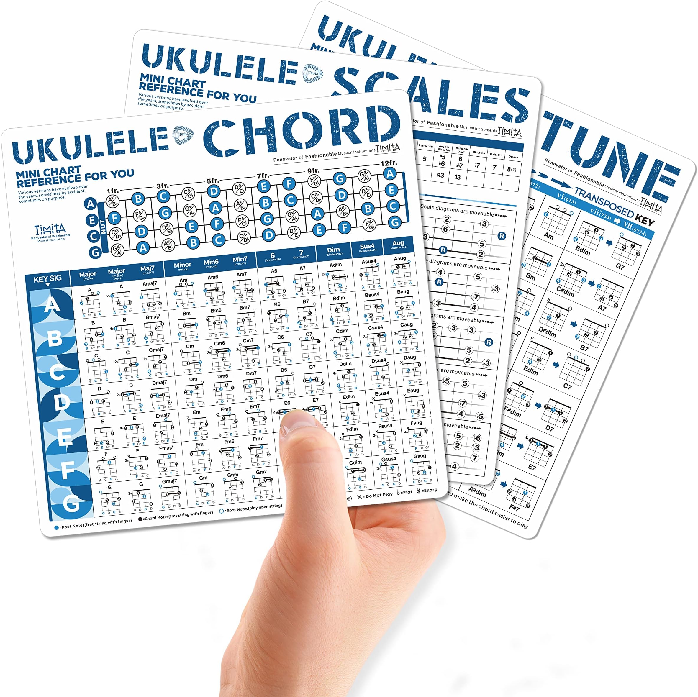 Ukulele Chords Chart Mini Card, Chords Cheatsheet of Chord Formulas, Chord Progressions and Circle of Fifths, Great Ukulele Accessories for Ukulele Beginners and Teachers