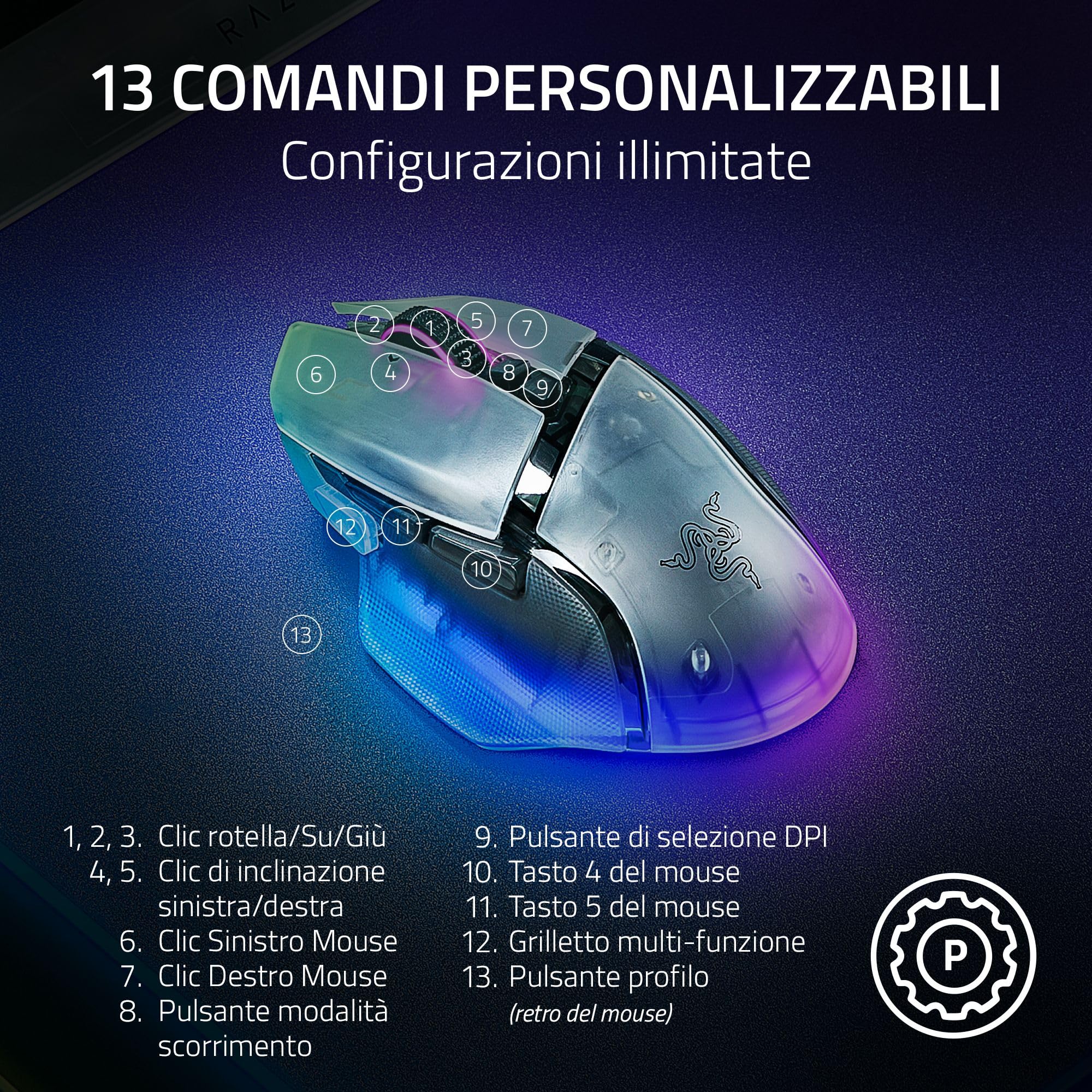 Razer Basilisk V3 Pro 35K Phantom White - Mouse da gioco RGB ergonomico wireless personalizzabile - Sensore 35K DPI - HyperSpeed e Bluetooth - PC/Mac | Edizione Phantom White