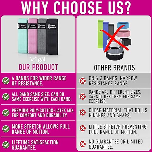 Miniatura 7 de Bandas de resistencia para entrenar con guía de ejercicio Bandas de tela para mujeres y hombres Bandas de entrenamiento para piernas para entrenar