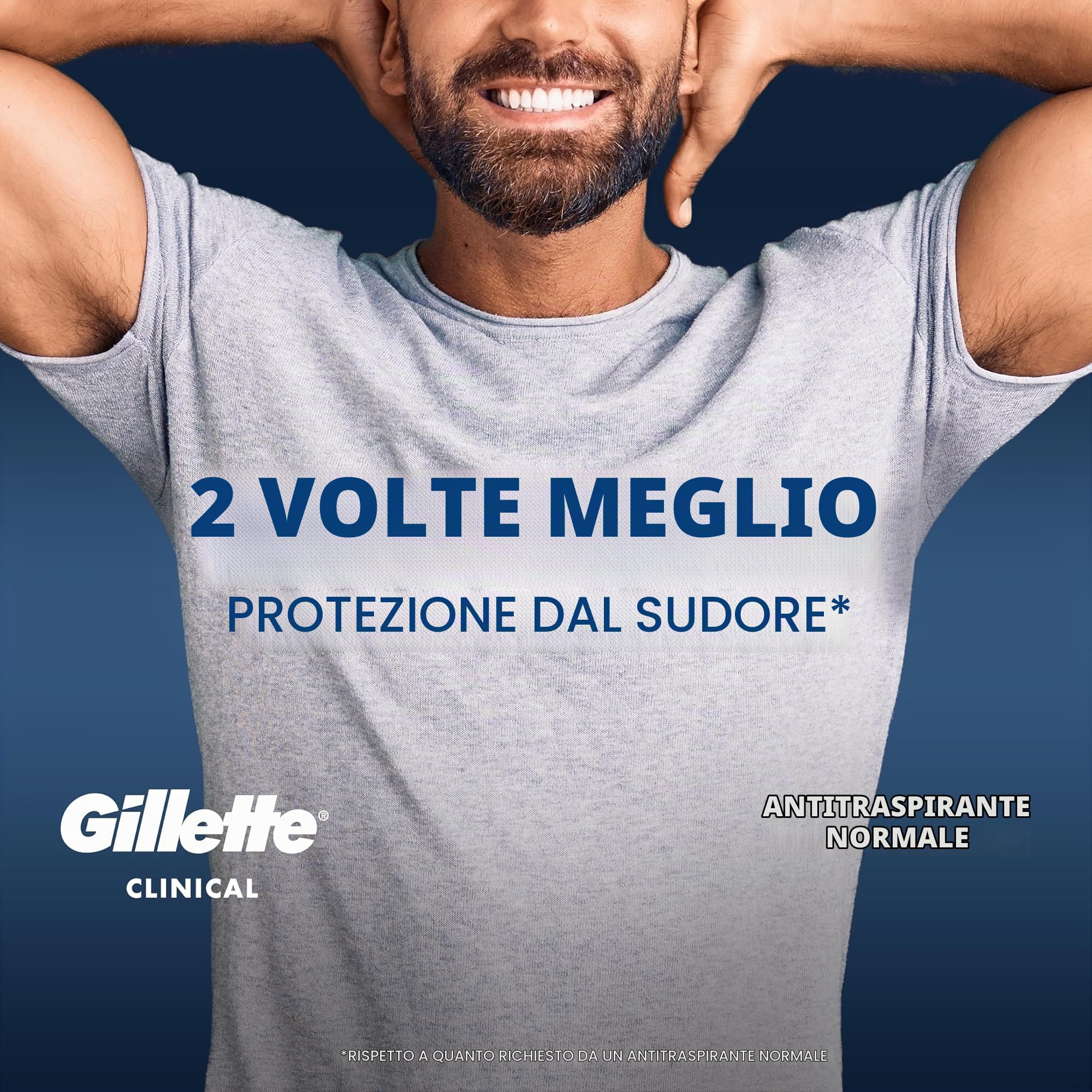 Gillette Clinical Strength Clear Gel Men’s Antiperspirant and Deodorant, 72-Hour Sweat Protection, Cool Wave, 1 Clinical Brand For Men, 2.6 oz (Pack of 3)