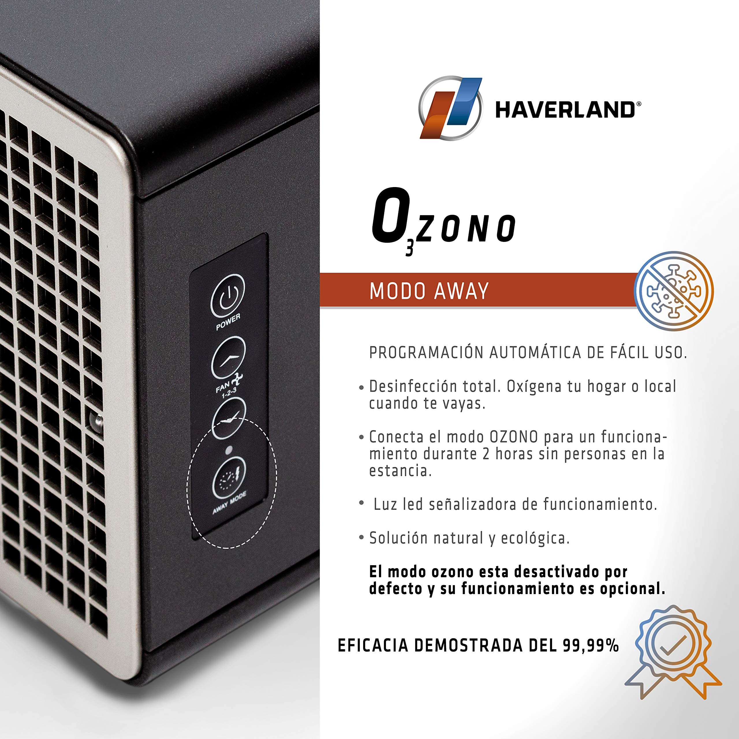 HAVERLAND PUREAIRBOX - Purificador Desinfectador de Aire y Superficies PCO | Eficacia 99,99% | Desinfecta el Aire y Las estancias | Luz UV + Ionizador + OZONO de Baja Concentración | Ultra-Compacto