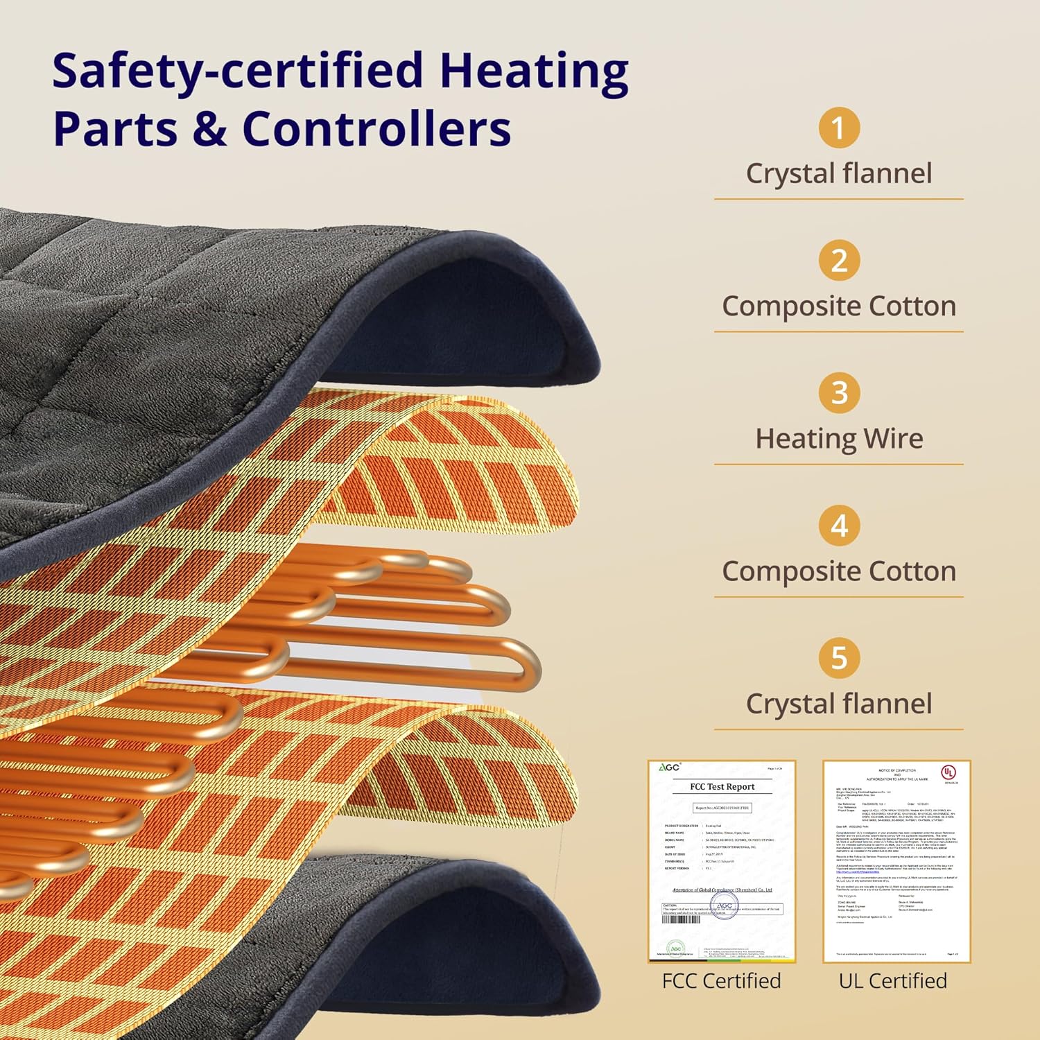 Heating Pad, Weighted Heating Pad with Massaging Vibrations, 6 Heat Level, 4 Massage Modes, Electric Heating Pad for Back Pain Relief, 2H Auto Off,12"x 24"