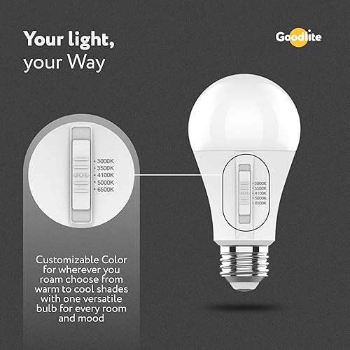Miniatura 8 de Goodlite Bombilla LED A19, 5 colores seleccionables 3000K-3500K-4100K-5000K-6500K, 1500 lúmenes, 15 W (equivalente a 100 W), alto CRI, 5% regulable,
