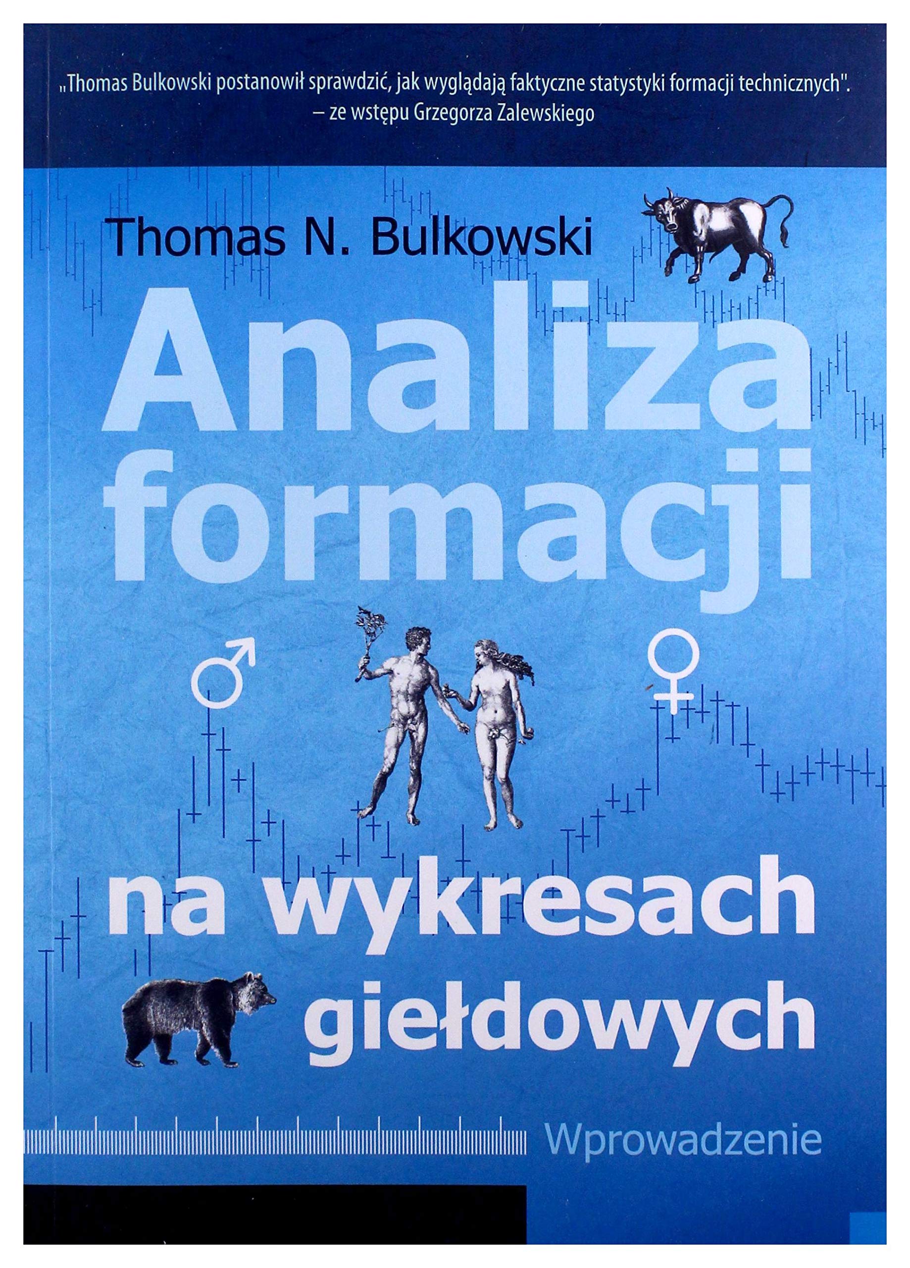 Analiza formacji na wykresach gieldowych. Wprowadzenie