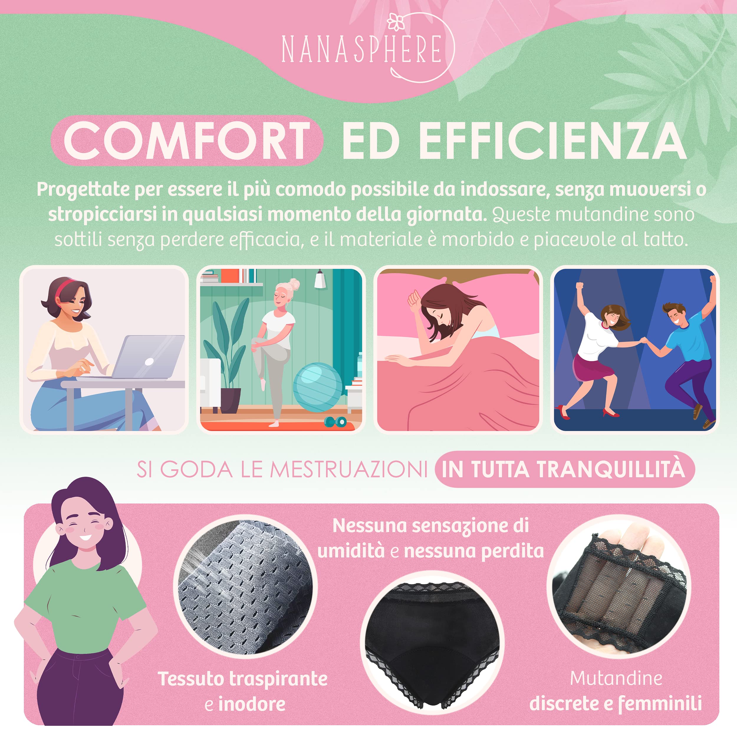 NANASPHERE Mutande Assorbenti Mestruali Set di 3 + Sacco Lavaggio | Donna Ciclo Flusso Abbondante | Cotone Organico | Slip Mestruale Donna | Incontinenza Perdita Urinaria Post Parto Adolescente