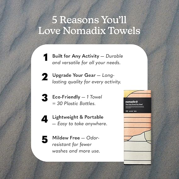 Nomadix Original Towel - National Parks- Perfect for Beach, Pool, Travel, Camping, Yoga - Made with Recycled Materials - Super Absorbent - Sand Resistant