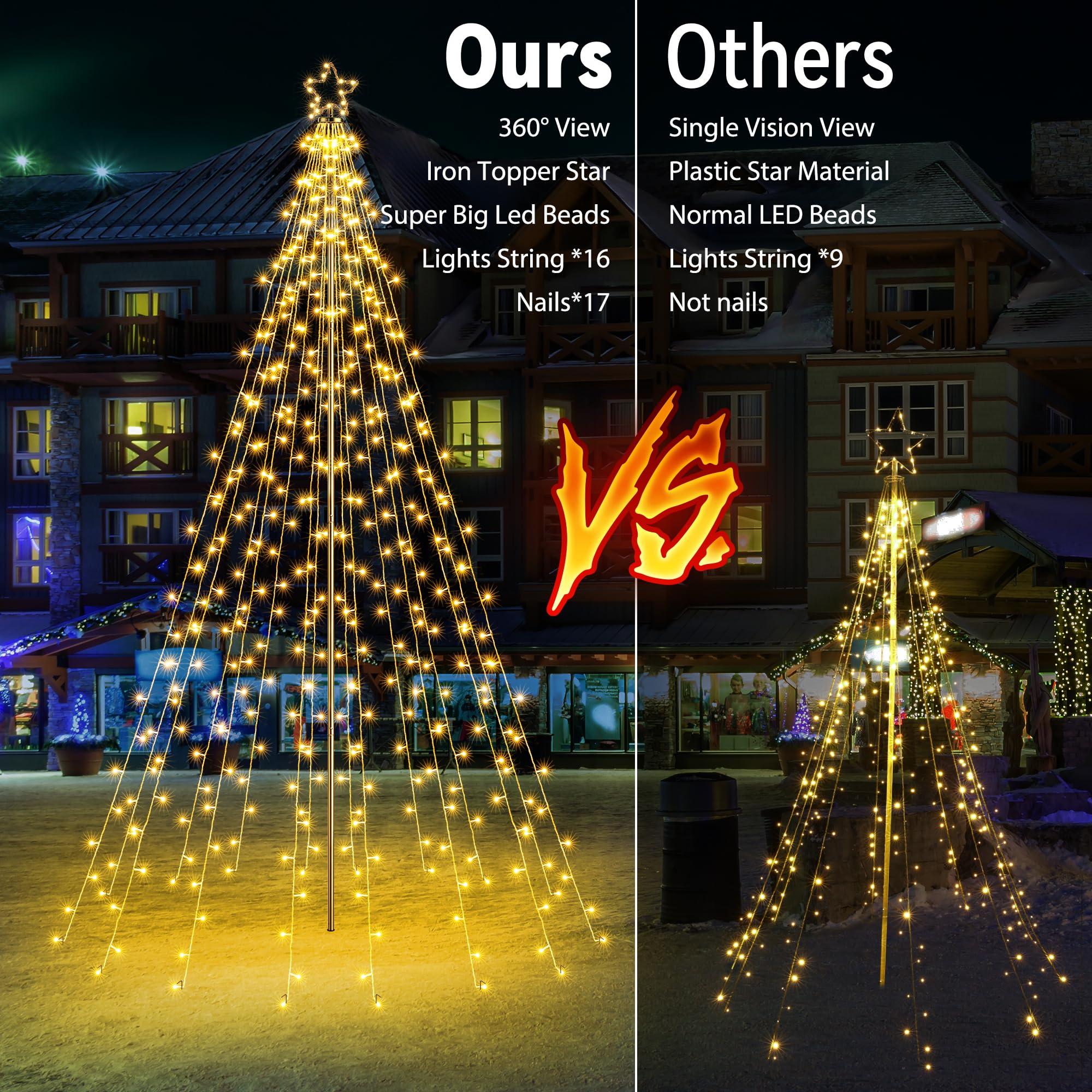 iBaycon Luci Di Natale Per Esterni con Stella,3,87 m 568 Led Bianco Caldo | 16 Ghirlande Albero Di Natale Con Telecomando 8 Modalità Timer Dimmerabili Natalizia per Esterni Giardino Prato