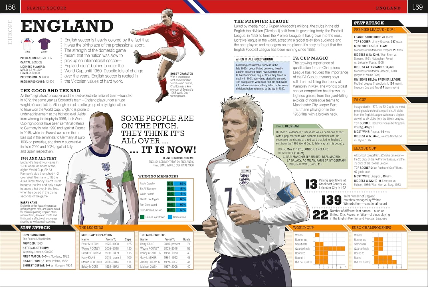 The Soccer Book      Paperback – May 12, 2026