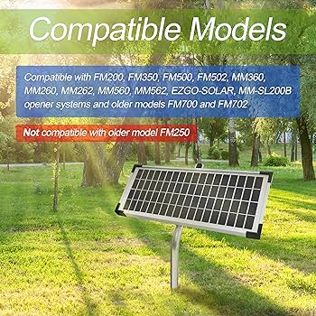 Amazon.com : FM123 Solar Panel Kit,Compatible with Mighty