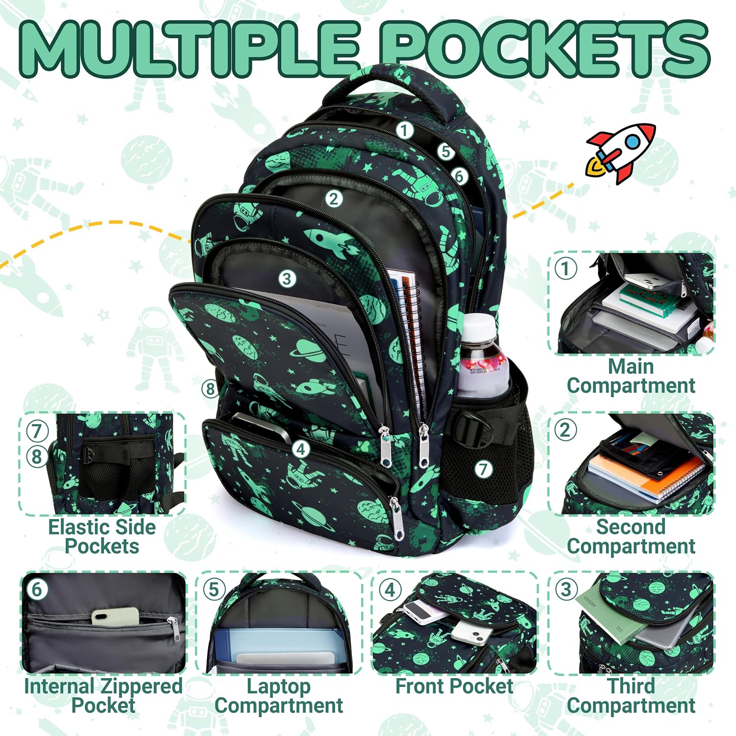 Bluefairy Kids Backpack Boys Bookbags Elementary