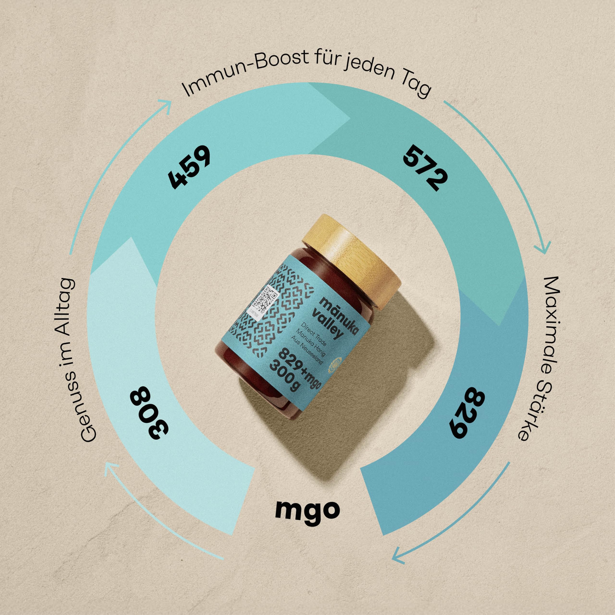 MANUKA VALLEY – Manuka Honig mit 829+ MGO im Glas. 300 g. Laborgeprüft und zertifiziert – 100 % natürlicher Manuka-Honig aus Neuseeland. Mit erdigem Geschmack und sanft bitterer Note