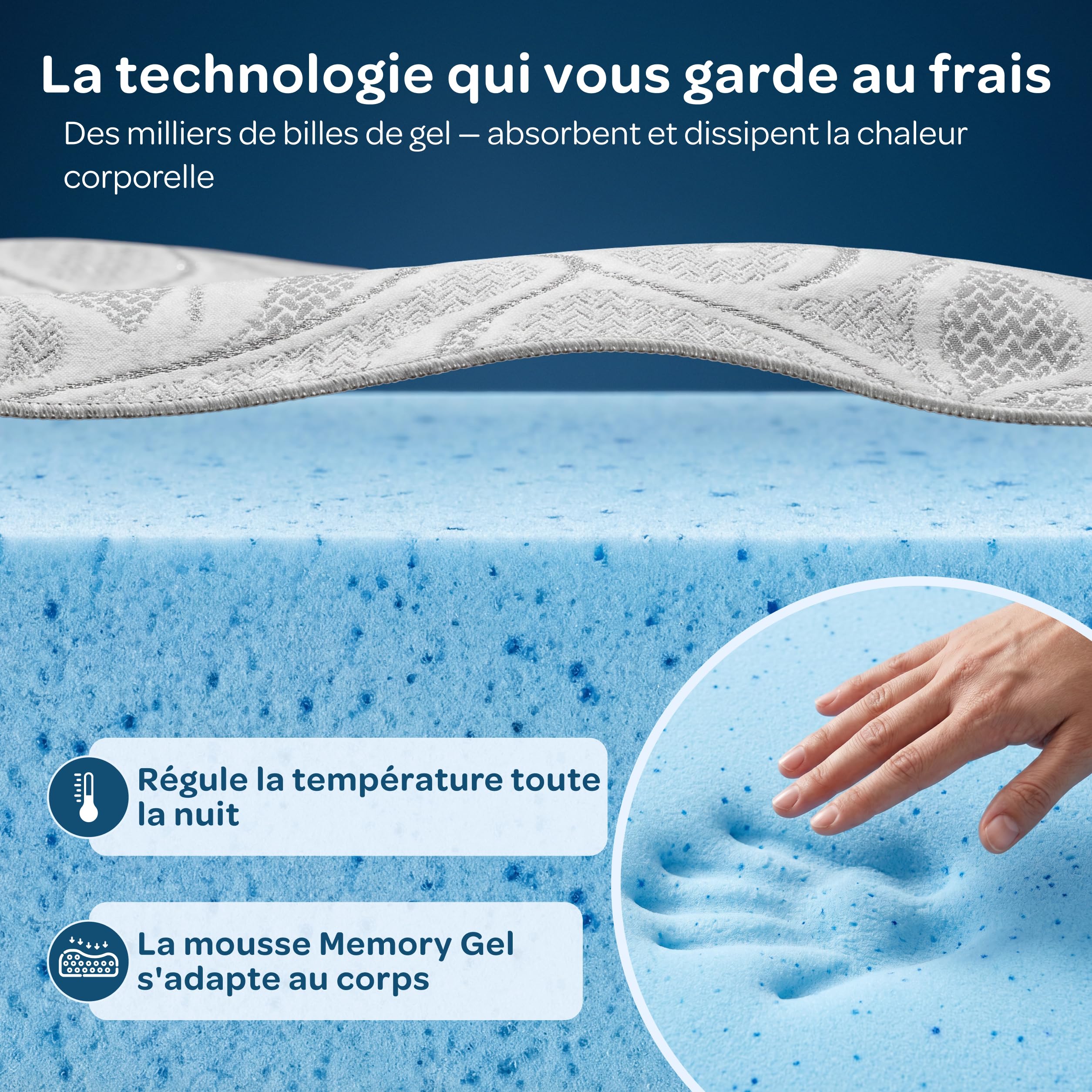 DOLCISOGNI Surmatelas 90x200 Mémoire de Forme Gel Rafraîchissant | H2/H3 sur Matelas avec Revêtement Silver Yarn Antibactérien | Surmatelas Rafraichissant | 5cm Hauteur