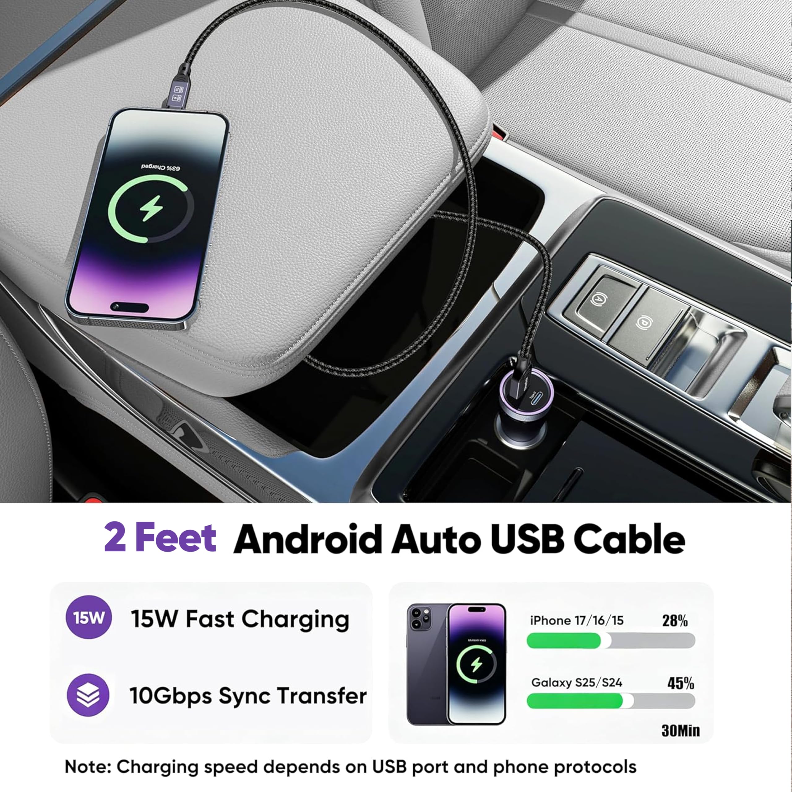 Cavo USB per auto Android, 60 W, cavo CarPlay per auto [segnale stabile], USB tipo C 3.2 Gen2 10 Gbps, trasferimento dati A-C 60 W, ricarica rapida di ricambio per iPhone 16/15, Google Pixel 9/8/7